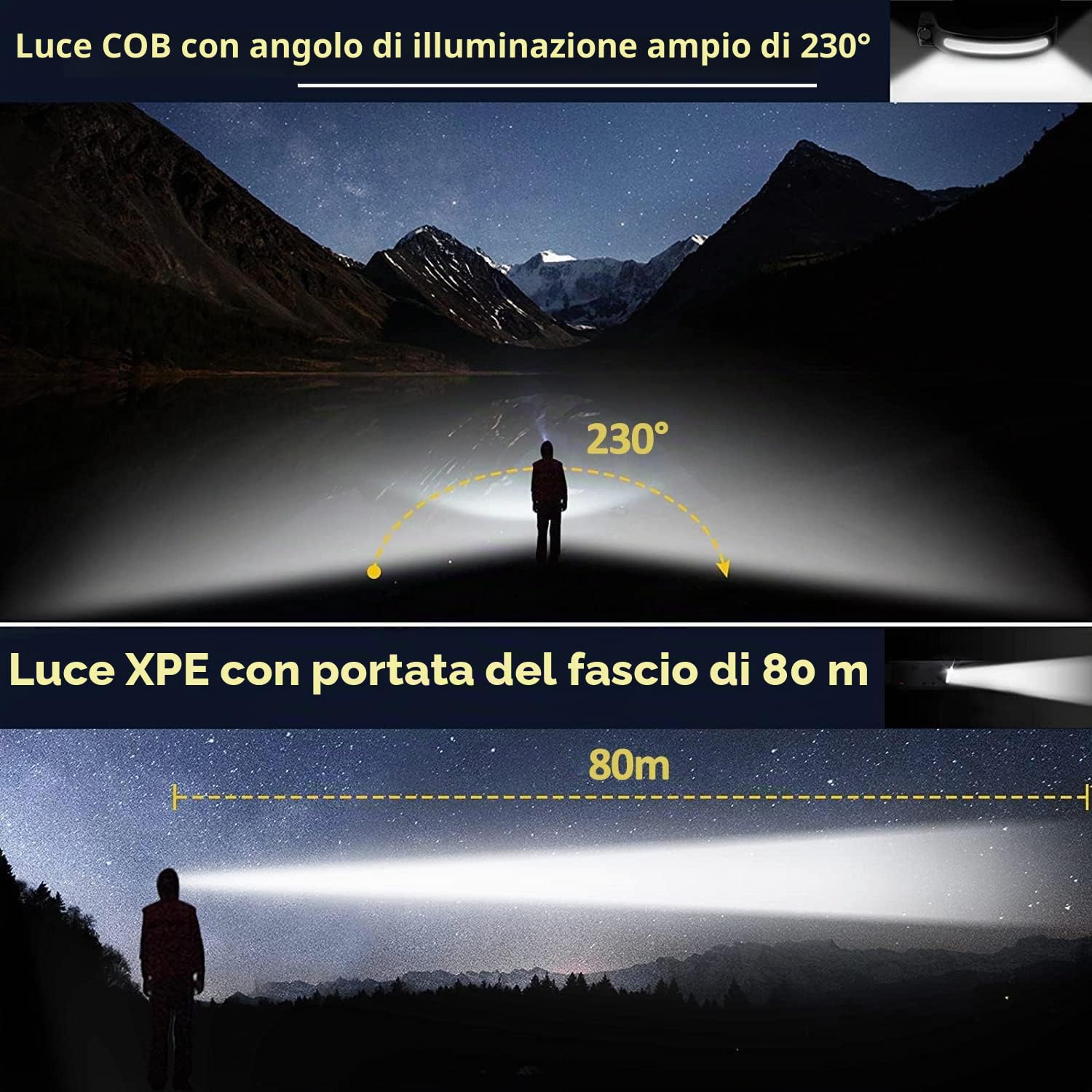 Lampada frontale led ricaricabile 600 Lumen Lampade da Testa 5 Modalità Di Luce Torcia led ricaricabile da testa Con Sensore Di Movimento IPX4 Impermeabile
