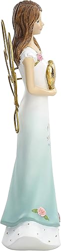 Miniatura 2 de Pavilion Gift Company Mom You are So Loved - Figura coleccionable de ángel de 6.5 pulgadas