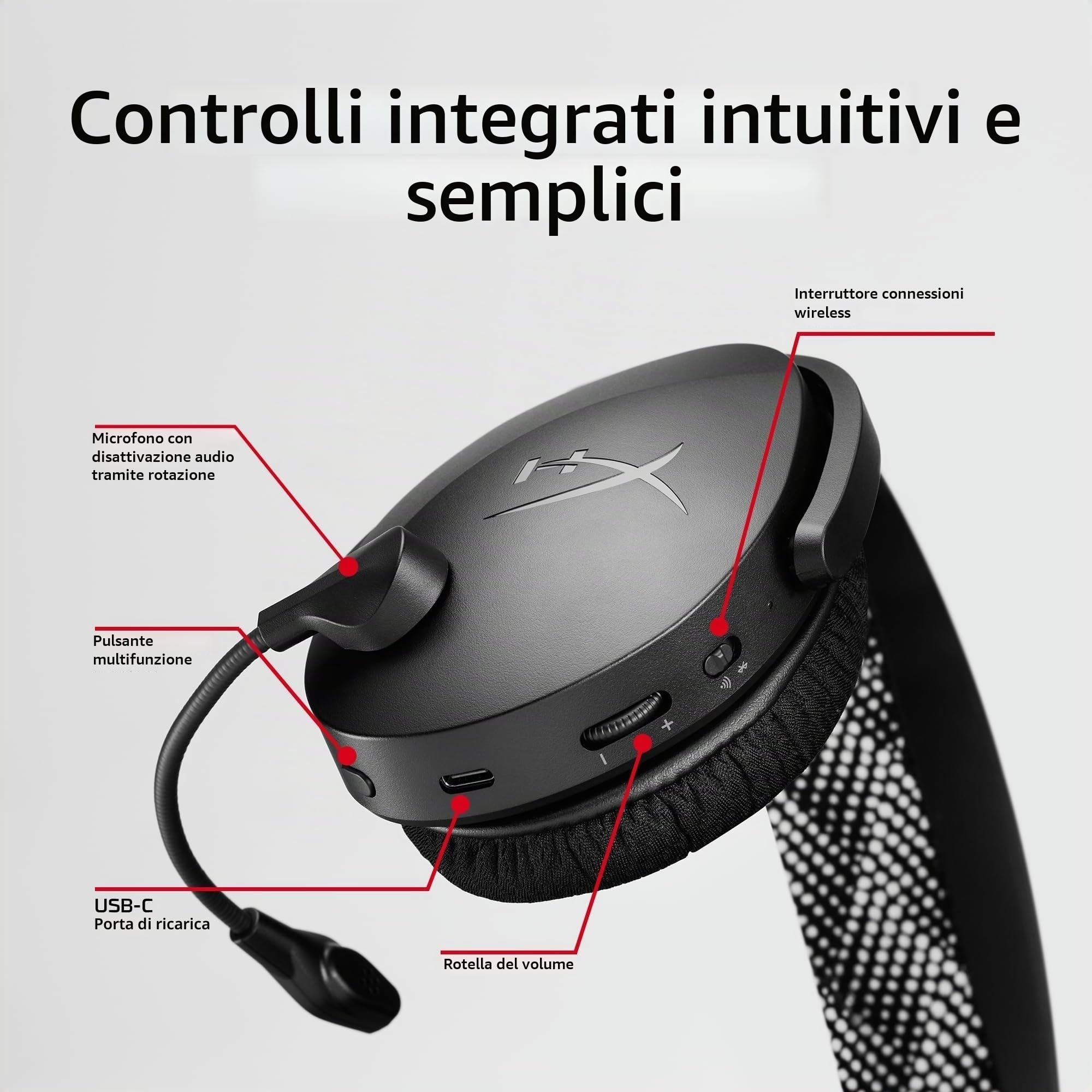 HyperX Cloud Jet Cuffie da Gioco Dual Wireless 2,4 GHz Bluetooth PC Mac PS5 PS4 40mm Driver 25 Ore Batteria Microfono Girevole Mute Design Leggero Nero