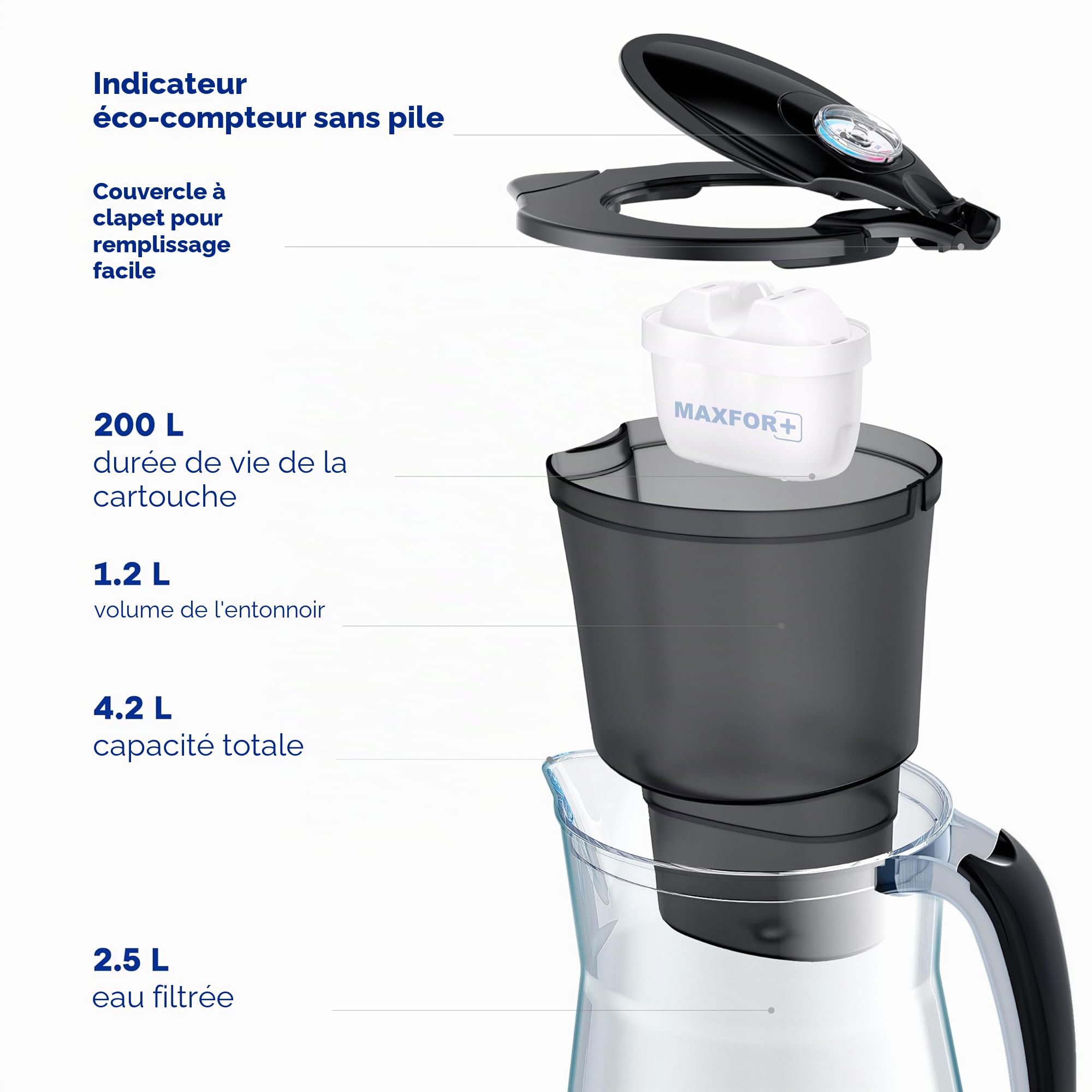 AQUAPHOR Carafe filtrante à eau Onyx de 4,2 L, pour réduire le calcaire, le chlore et autres impuretés, comprend 3 cartouches filtrantes Maxfor+ - Noir