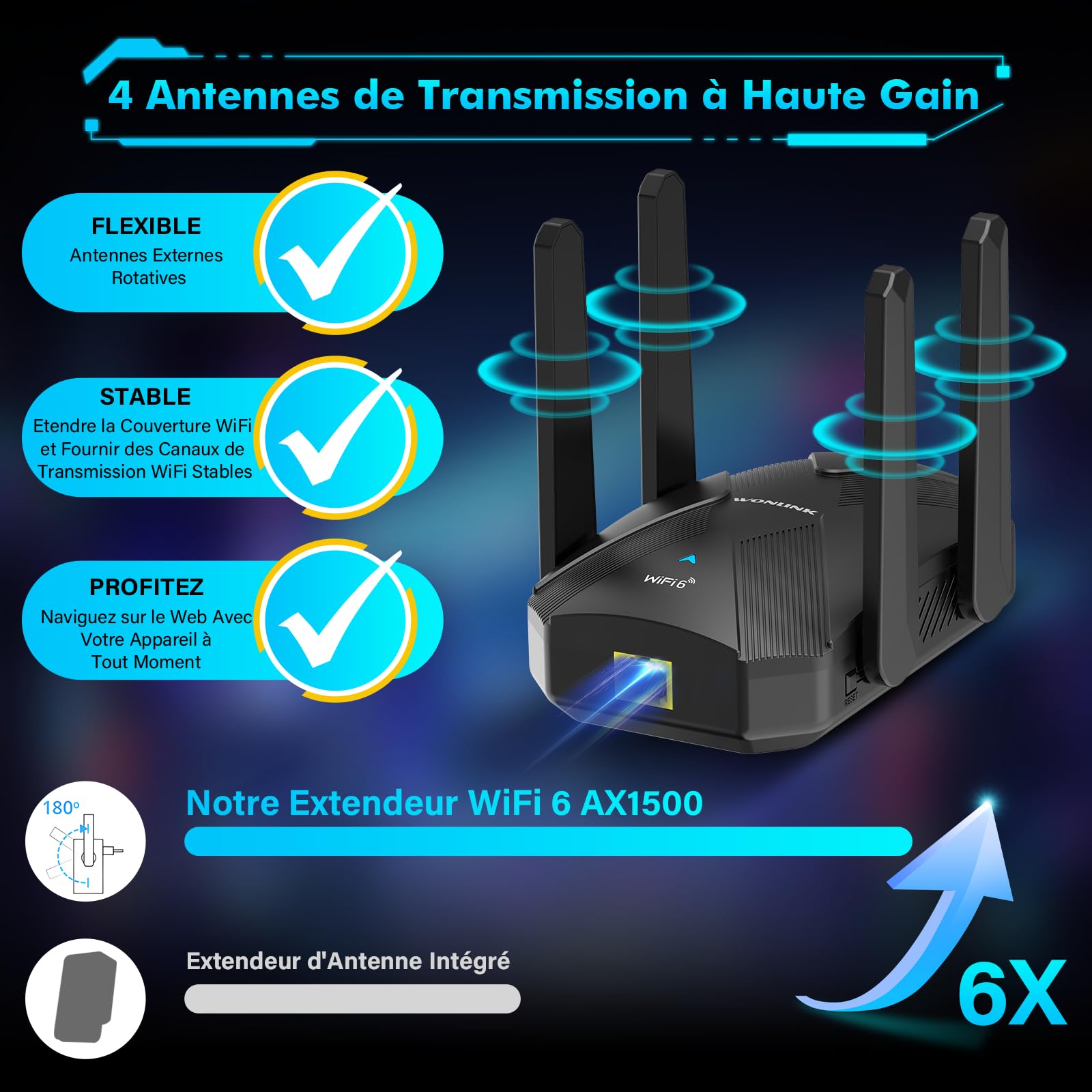 Répéteur WiFi 6 Puissant AX1500 Mbps, Amplificateur WiFi | Double Bande Repetiteur WiFi Puissant avec WPS, Port LAN, 4 Antenne, Soutenir 3 Mode, Compatible avec Toutes Les Box Internet