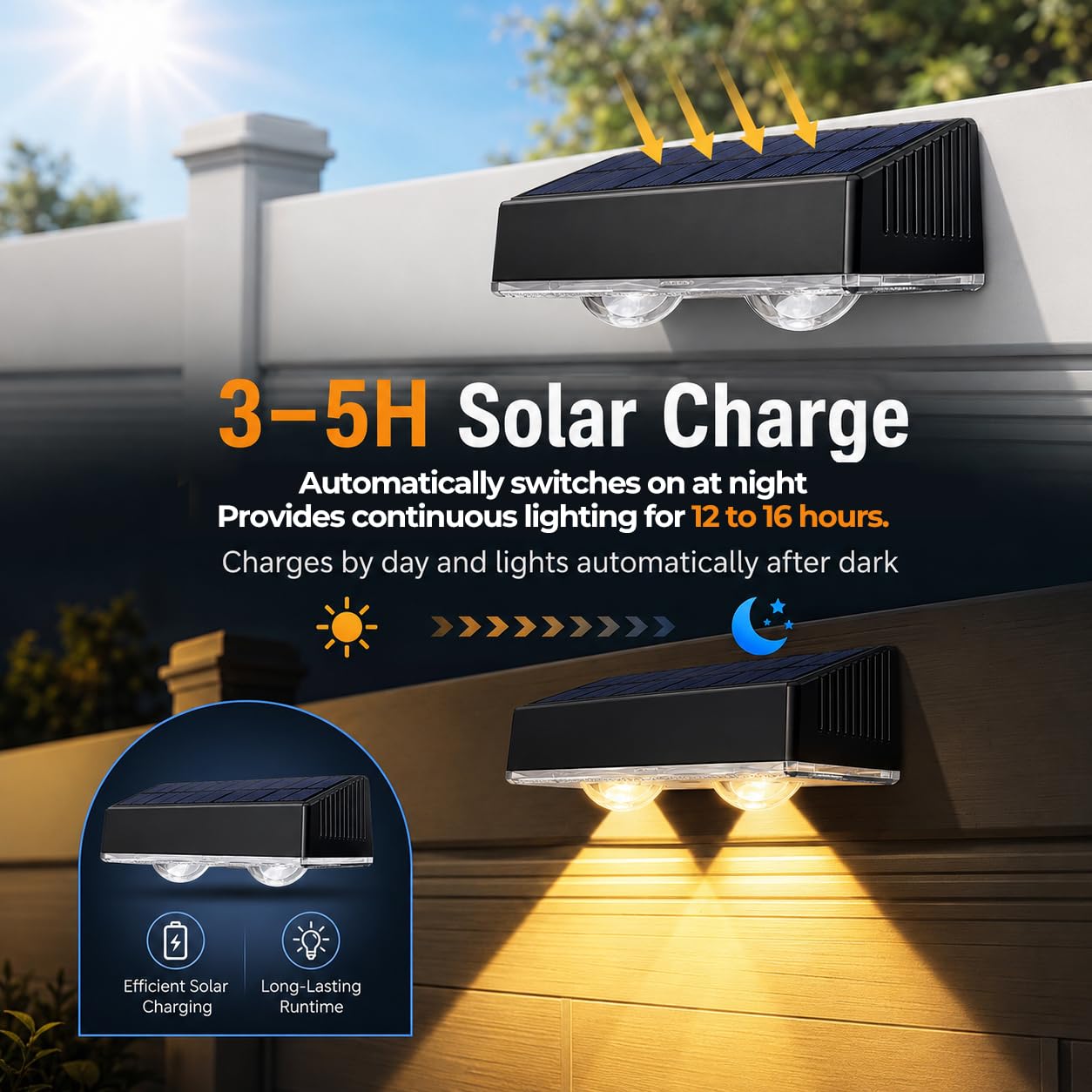 auvstar Lampada Solare da Esterno di 8 Pezzi,Luci Solari Esterno Energia Bianco Caldo Illuminazione per Esterni,Applique da Solare IP65 Fissaggio Magnetico Vite per Giardino Camper Roulotte Terrazza