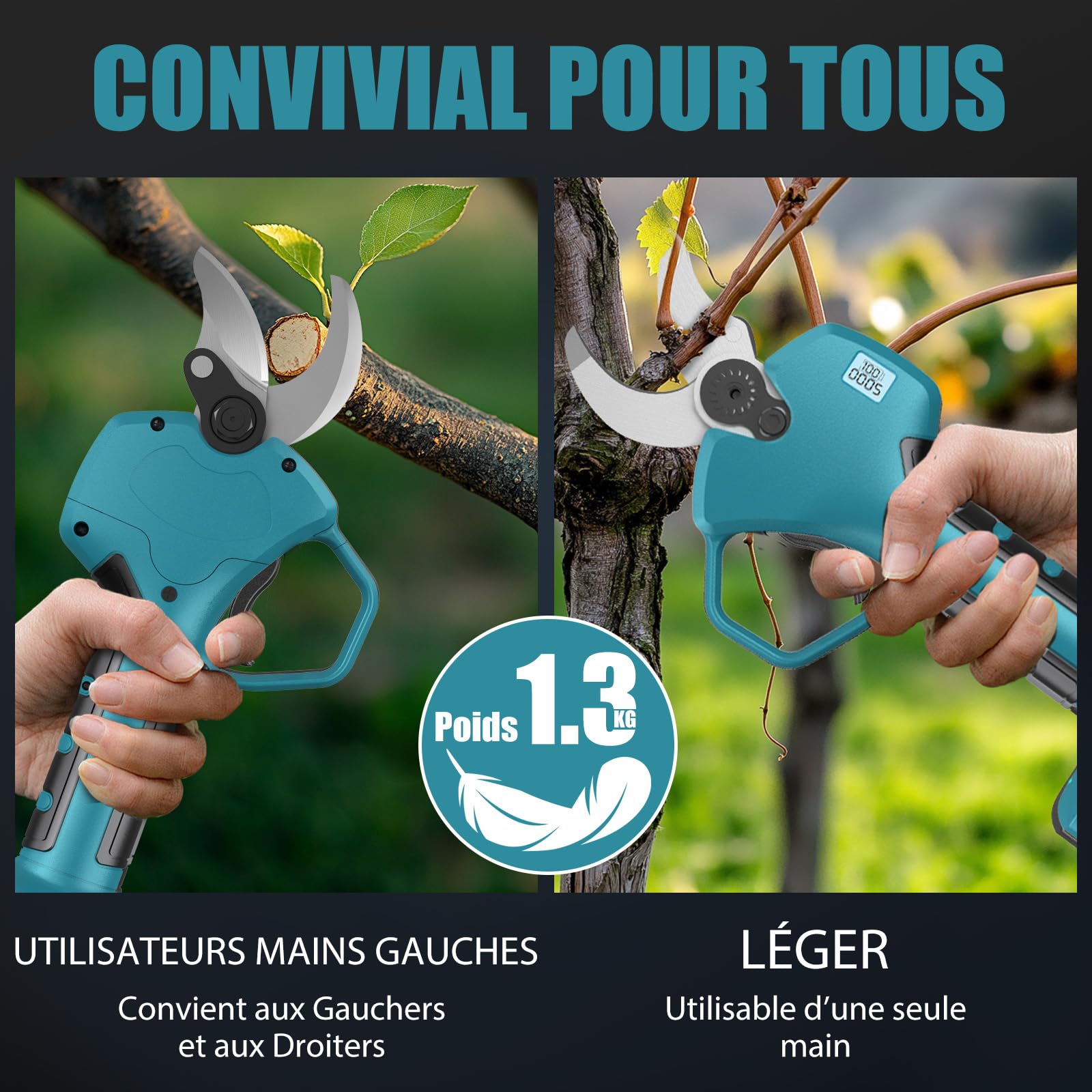 Sécateur Électrique Sans Fil, 40mm Secateur Electrique Professionnel avec 21V/2X2000mAh Batterie et Moteur Sans Balais Ciseaux de Jardinage Professionnel, LCD Display Bildschirm