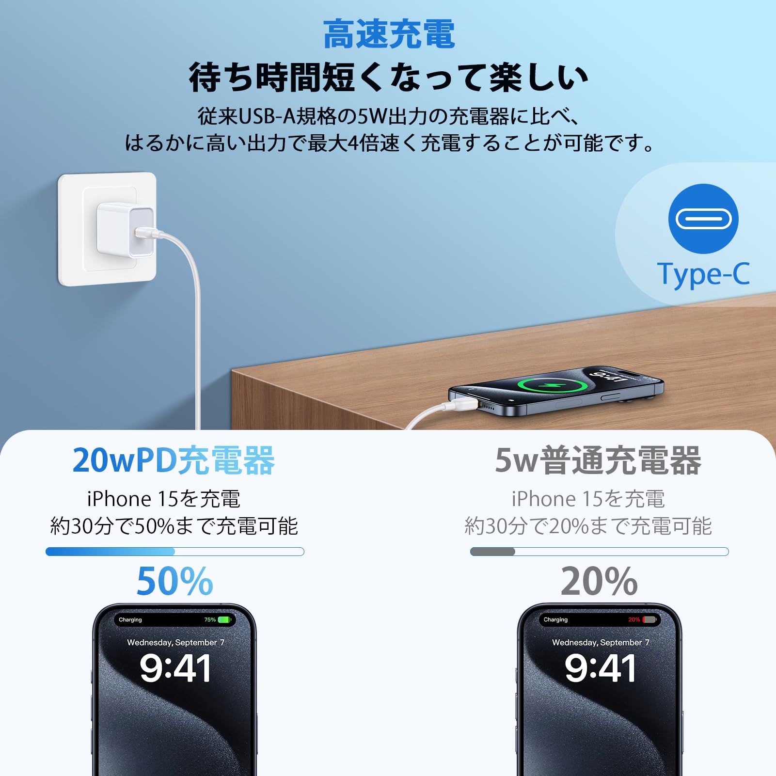 Amazon | iPhone15 充電器 20W PD3.0対応 急速充電 [PSE認証済み] iPad