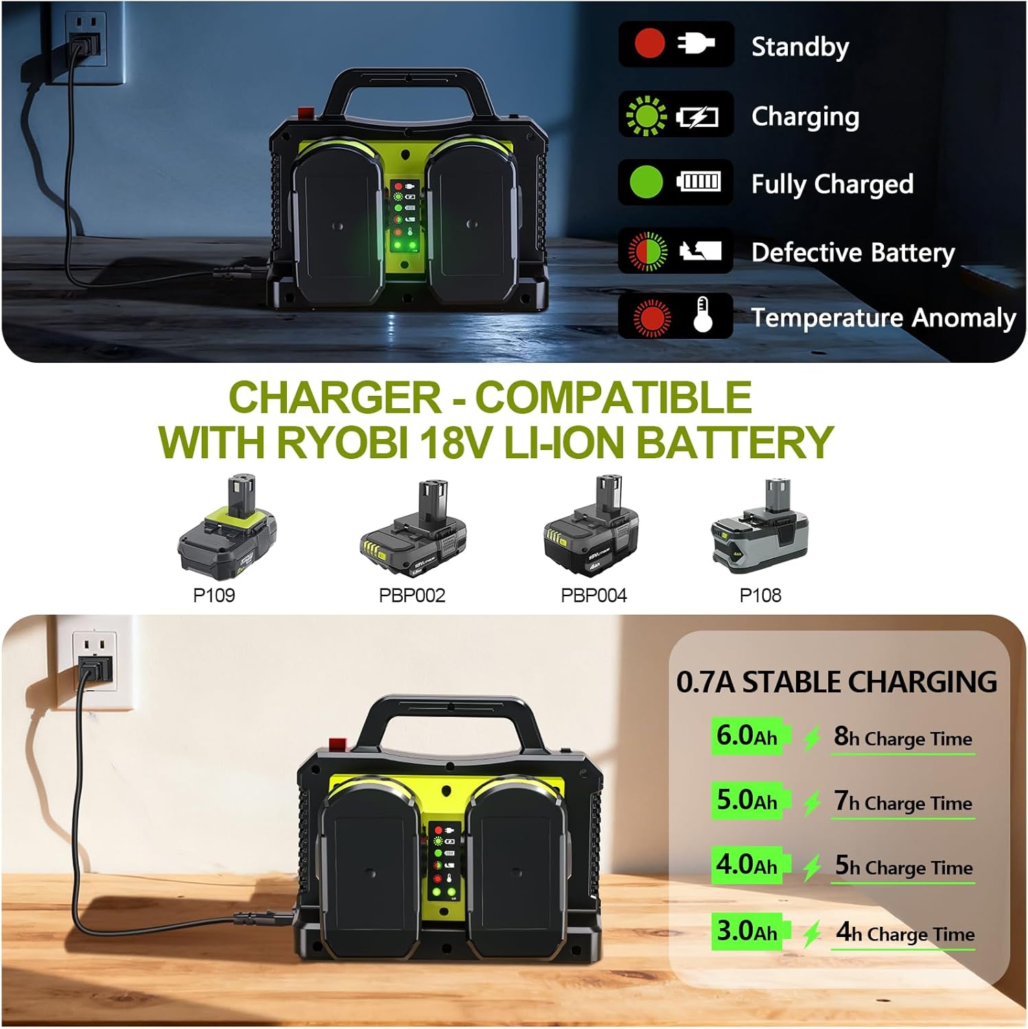 500W Pure Sine Wave Power Inverter for Ryobi 18V Battery, 18V DC to 120V AC Converter with USB-C/USB-A Charger, Inverter for Vehicles, Car Plug Adapter Outlet for Laptop