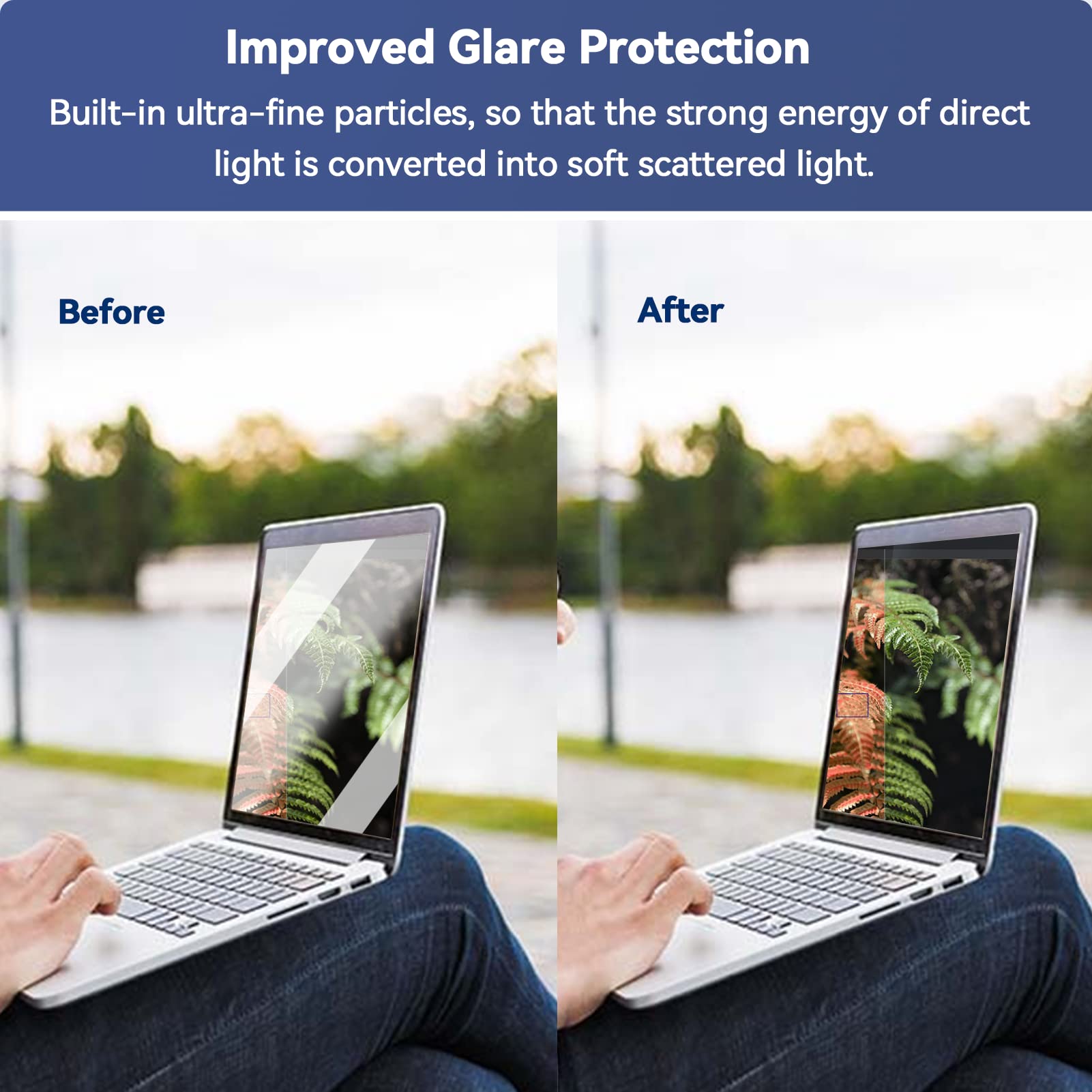 2 Pezzi Pellicola Protettiva Anti Luce Blu per MacBook Air 13 (2018-2021,M1) e MacBook Pro 13 (2016-2022,M1,M2), Protezione Schermo Laptop per Occhi Pellicola Protettiva Antigraffio per Mac 13 Pollici