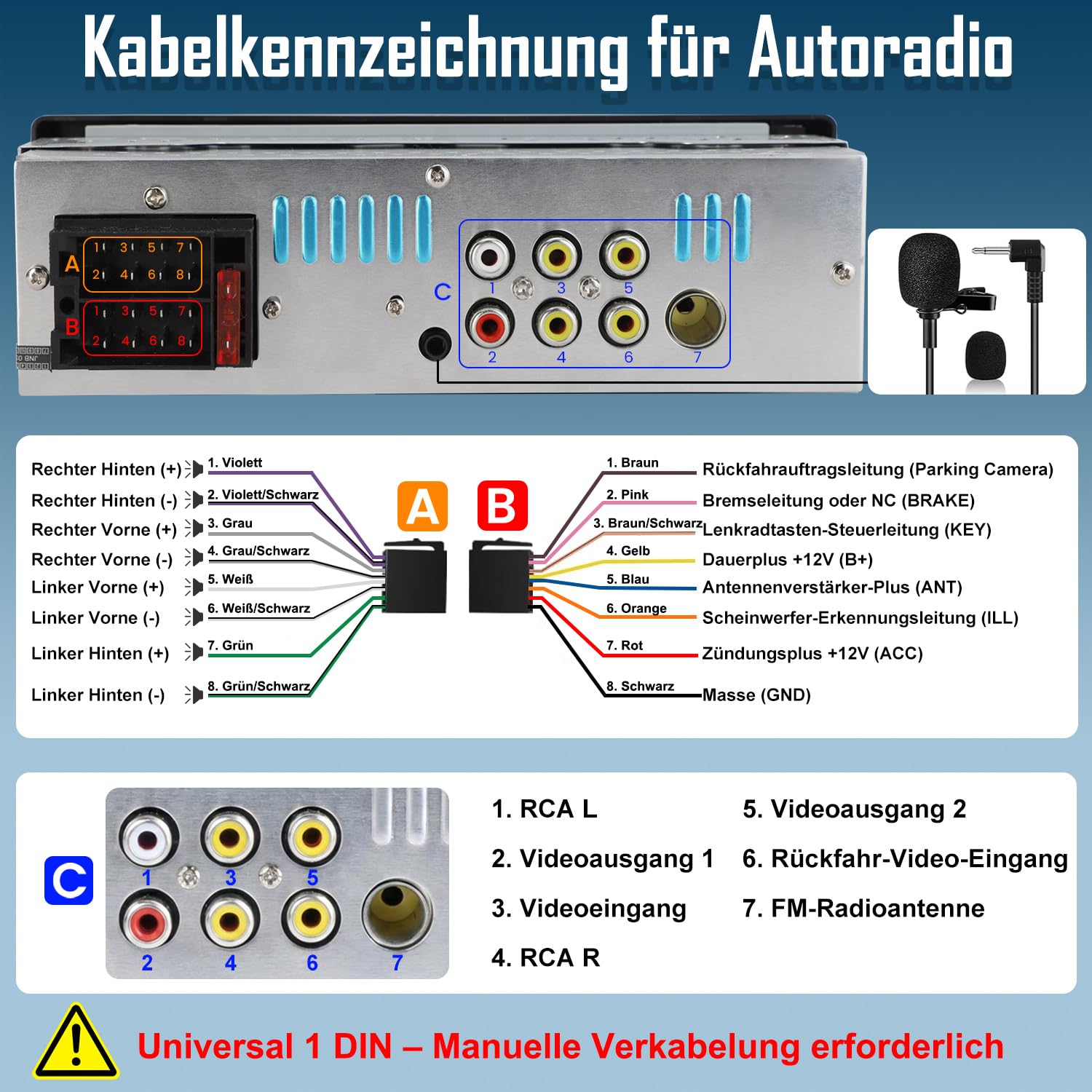 1 DIN Autoradio mit Wireless CarPlay & Android Auto, Auto Radio mit Bildschirm, GPS Navigation, FM, Bluetooth, Freisprecheinrichtung, Lenkradsteuerung, EQ, MirrorLink, AUX