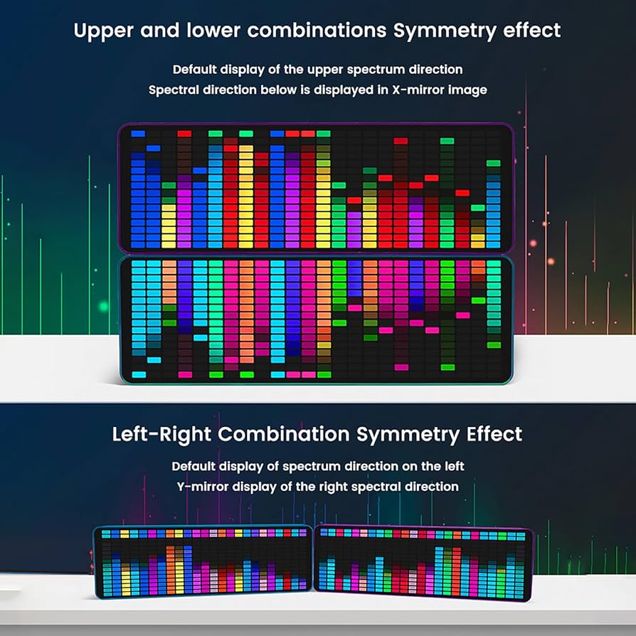 Amazon.com: Audio Spectrum Analyzer, LED Music Spectrum