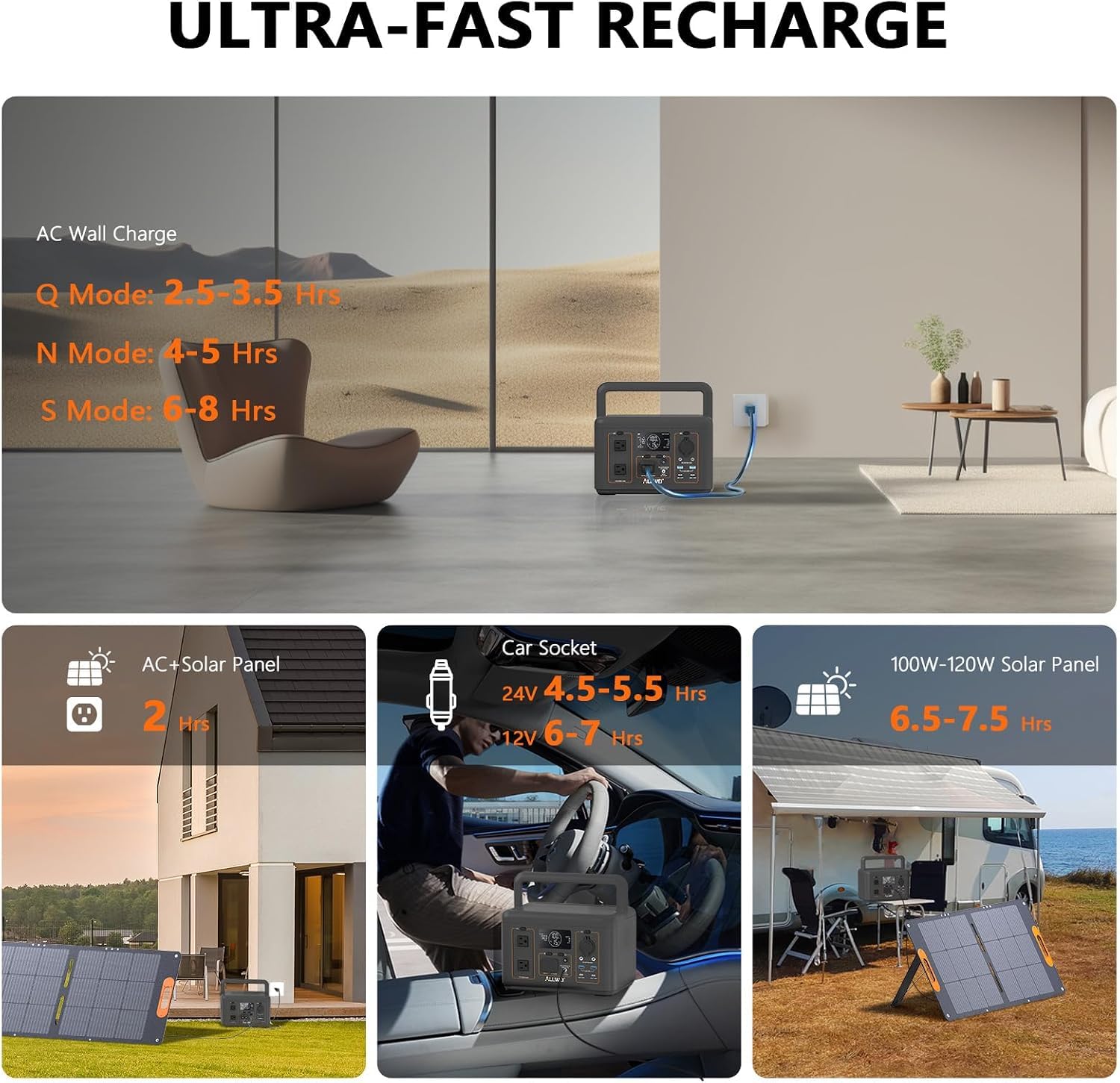 ALLWEI Portable Power Station 500W, 512Wh LiFePO4 Battery UPS Backup Power view 4