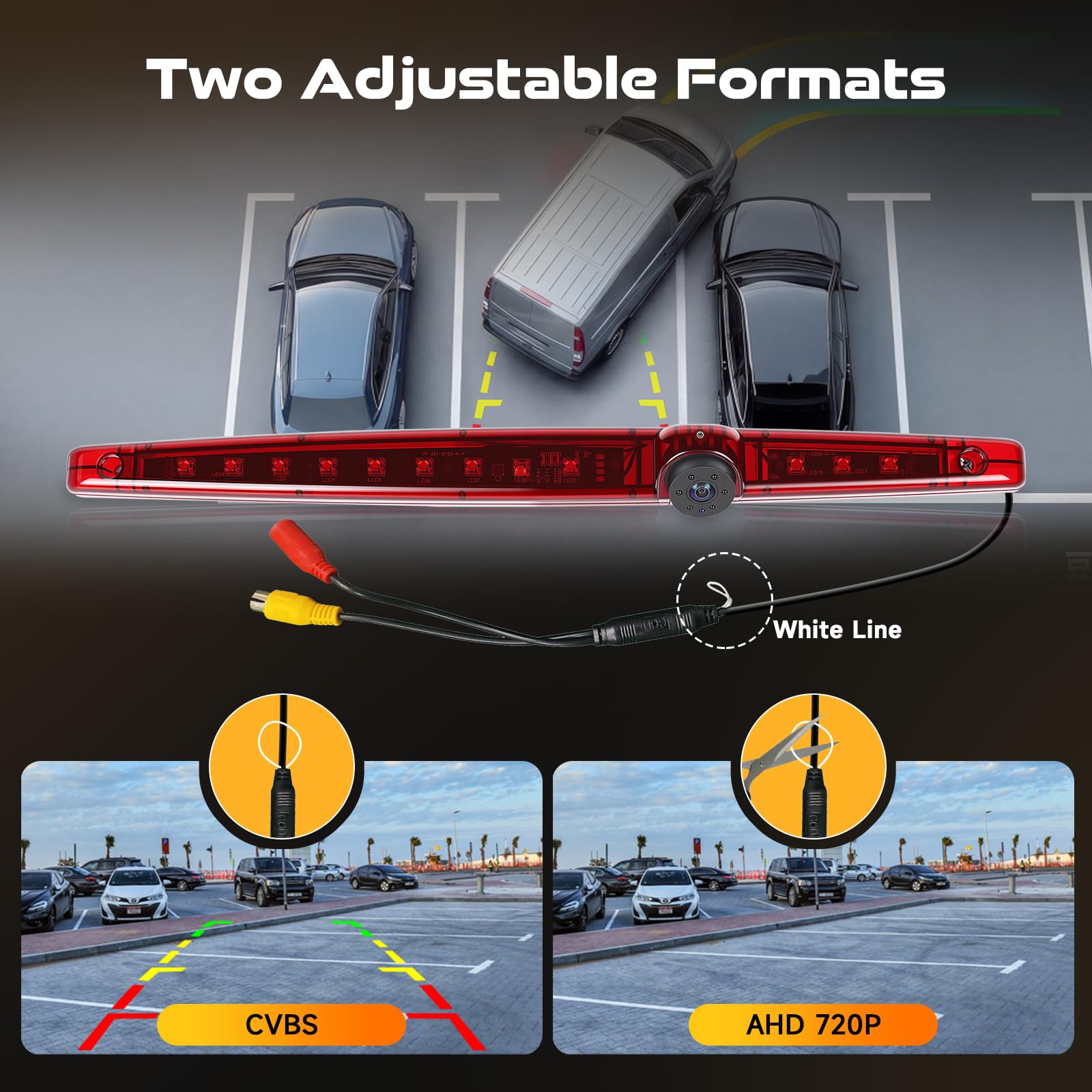 Hodozzy Caméra de Recul pour Portes Arrière Plates, Mode Double 720P AHD/CVBS Caméra pour Feu Stop Montage Elevé, Filaire Caméra Recul avec Vision Nocturne, Etanche, Grand Angle, Facile à Installer
