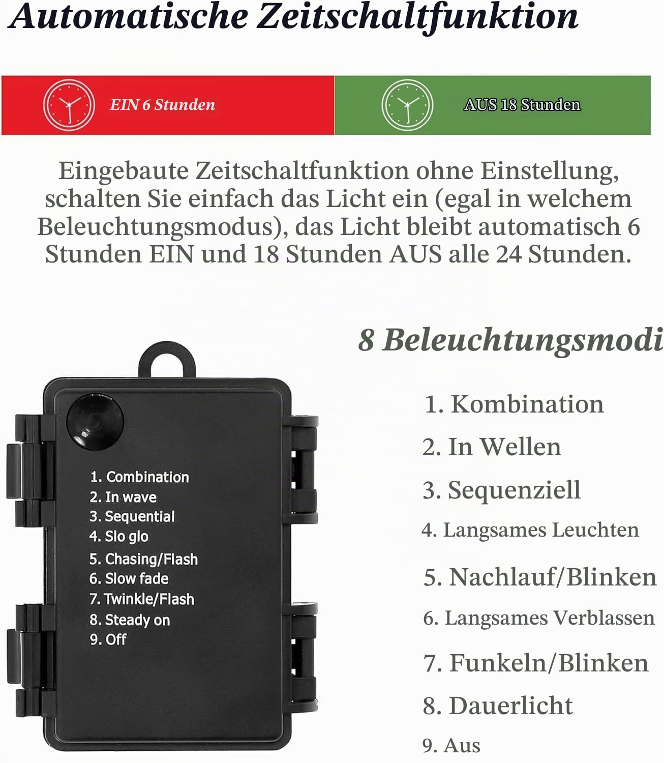 Weihnachtsbaum Künstlich 90 cm Mit 78 Beleuchtung, Snow Flocked Künstlicher Weihnachtsbaum Batteriebetrieben Pre-Lit Weihnachten Deko Für Zuhause, Büro, Vintage Topfbasis