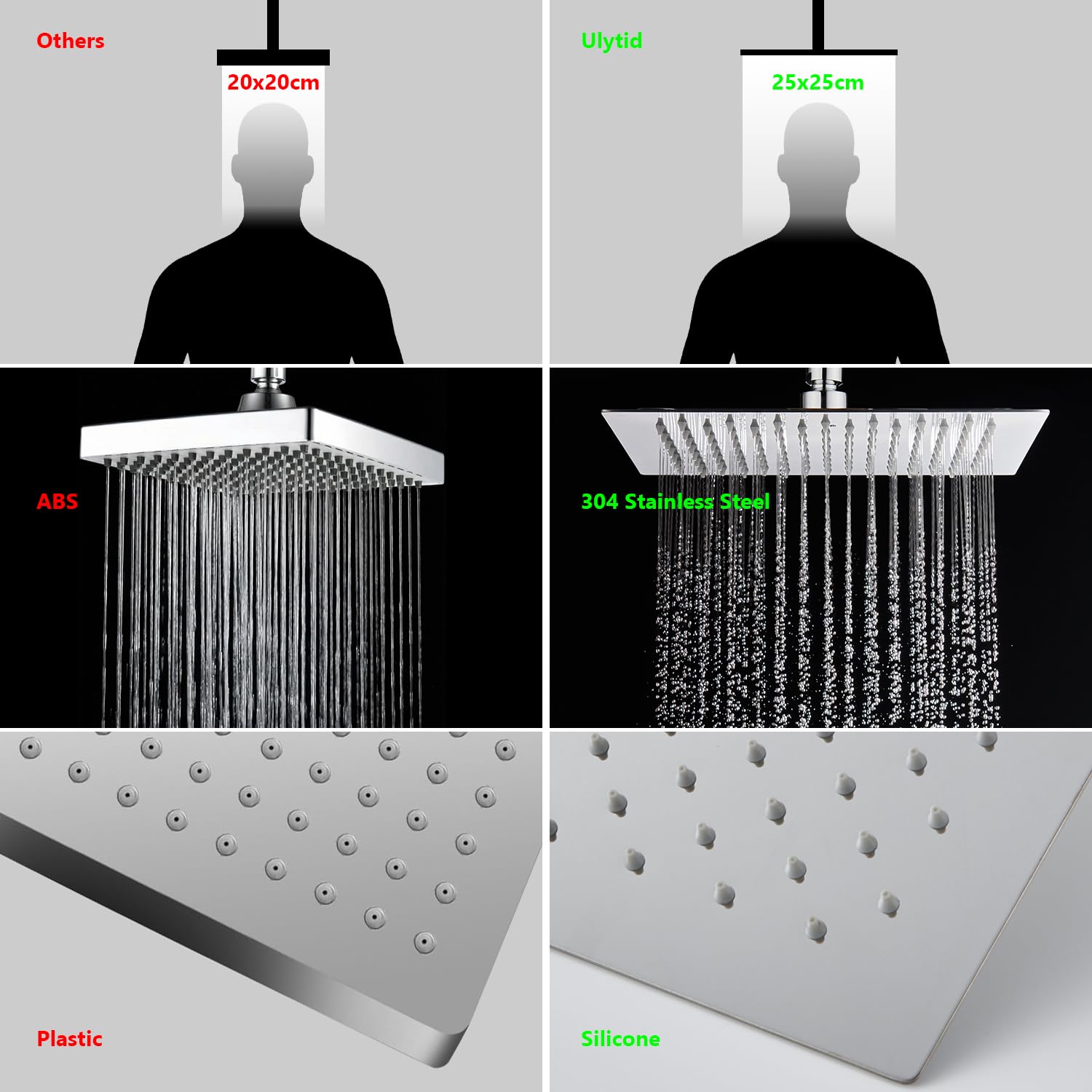 Goedkope Zwarte Douche met Display van AliExpress