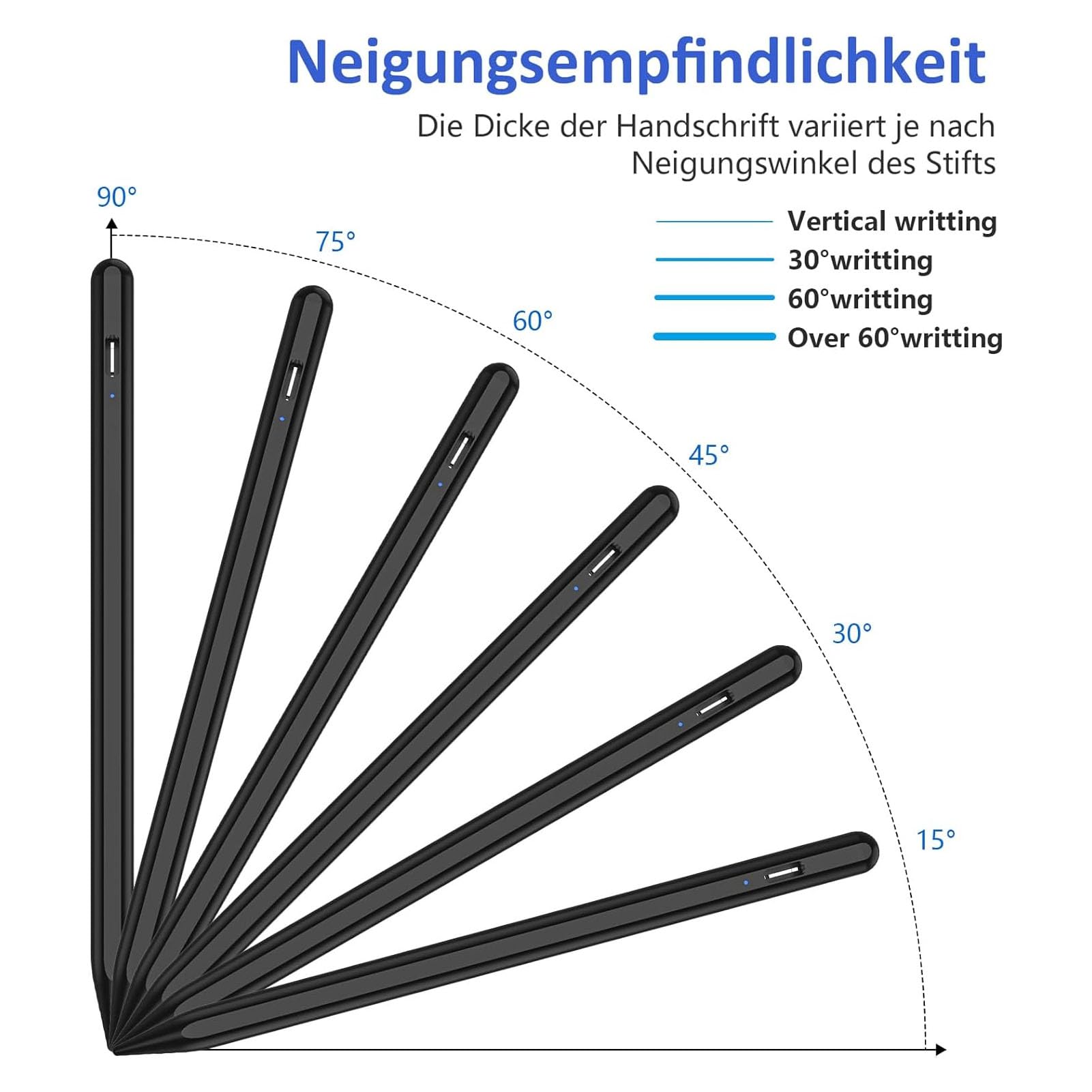 Penna Stilo per Tablet per Touch Screen, Penna Touchscreen Digitale Magnetica Ad Alta sensibilità Penna per Tablet con Punta Precisa Nera per Android per Dispositivi IOS