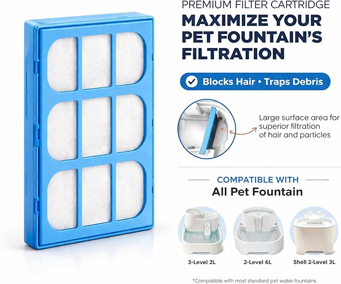 Nispira Filtros de Agua de Repuesto para Fuentes de Gatos y Perros, Paquete de 12 miniatura 3