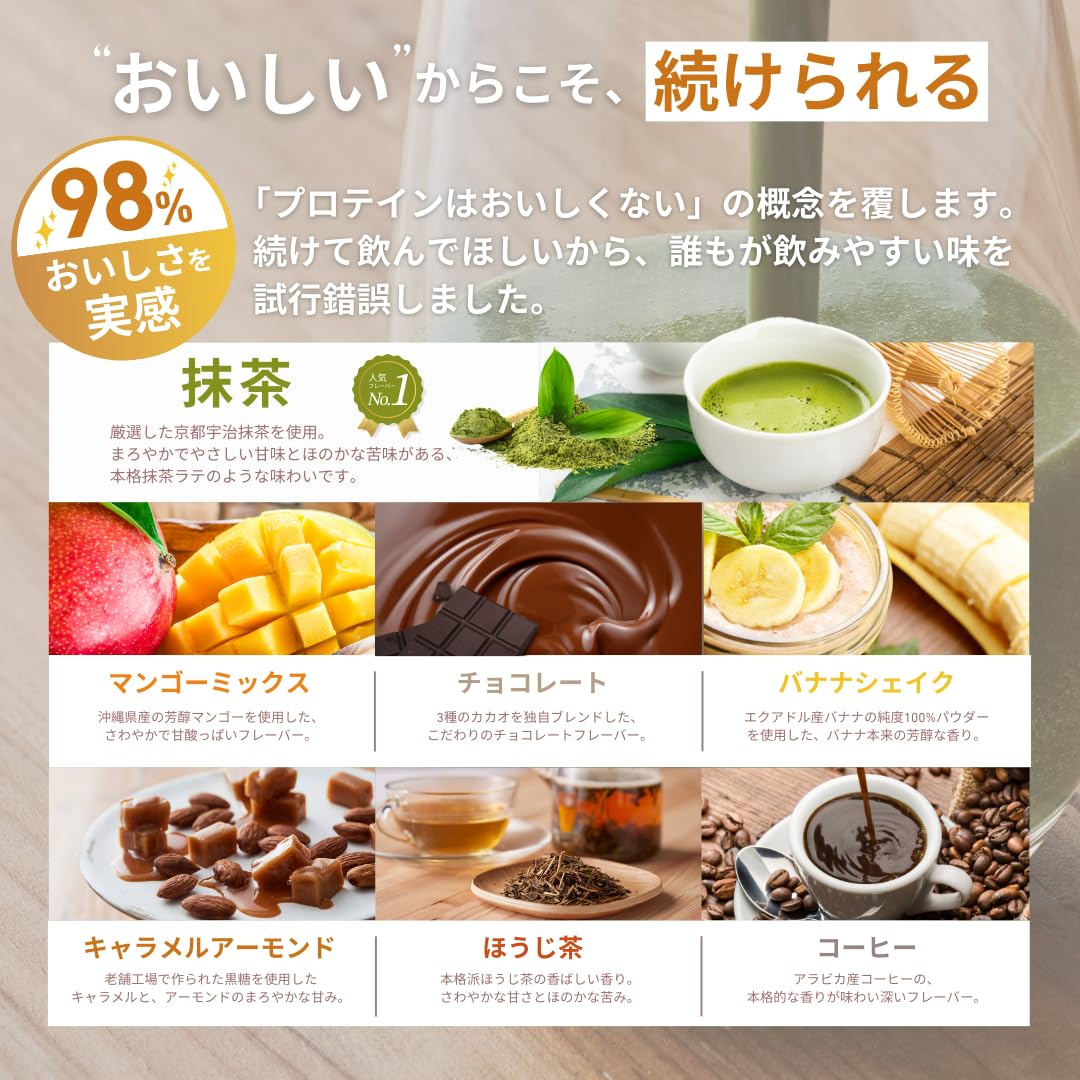 Amazon.co.jp: anomaプロテイン コーヒー 600g スプーン無 人工甘料不 