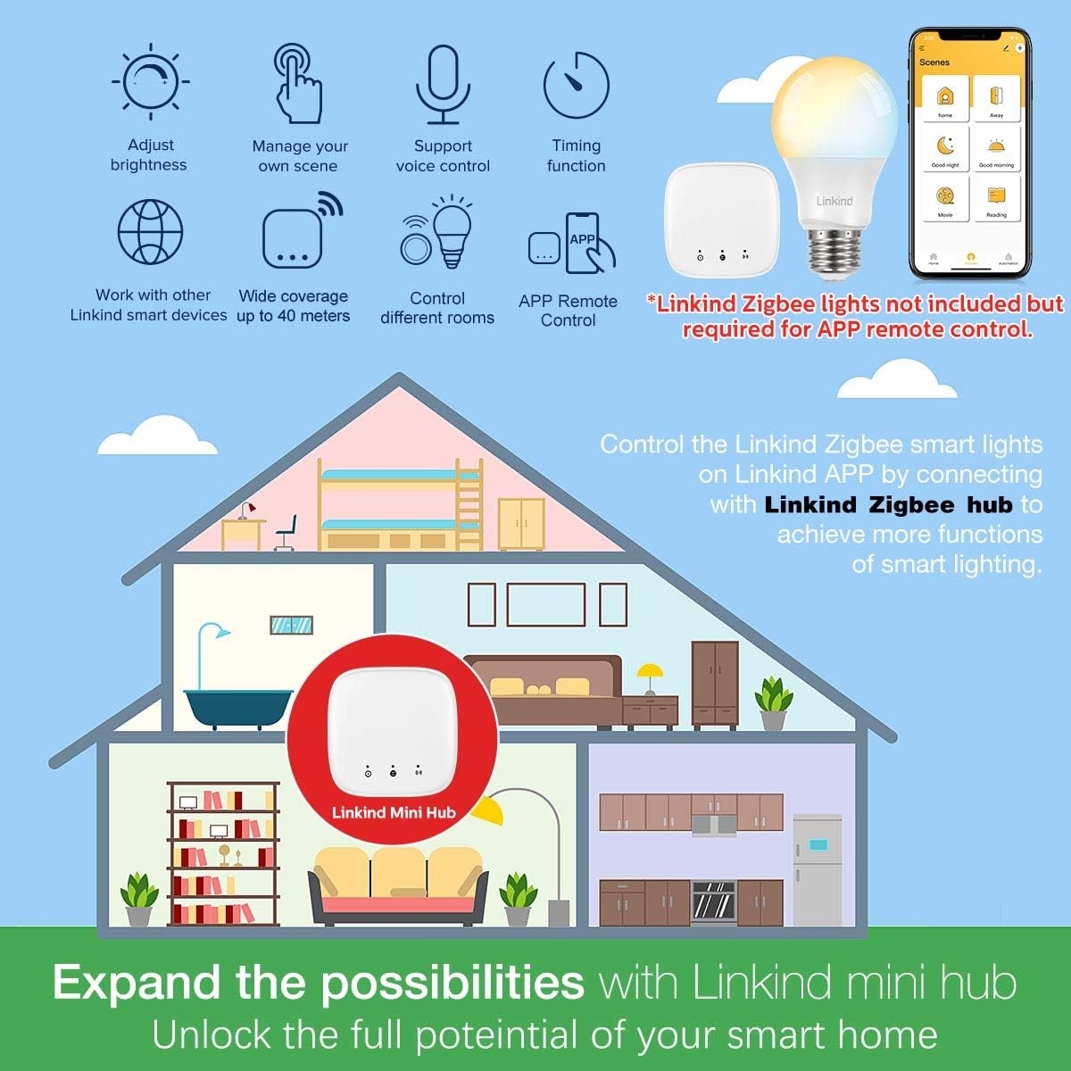 Linkind Mini Hub on a table next to a lamp