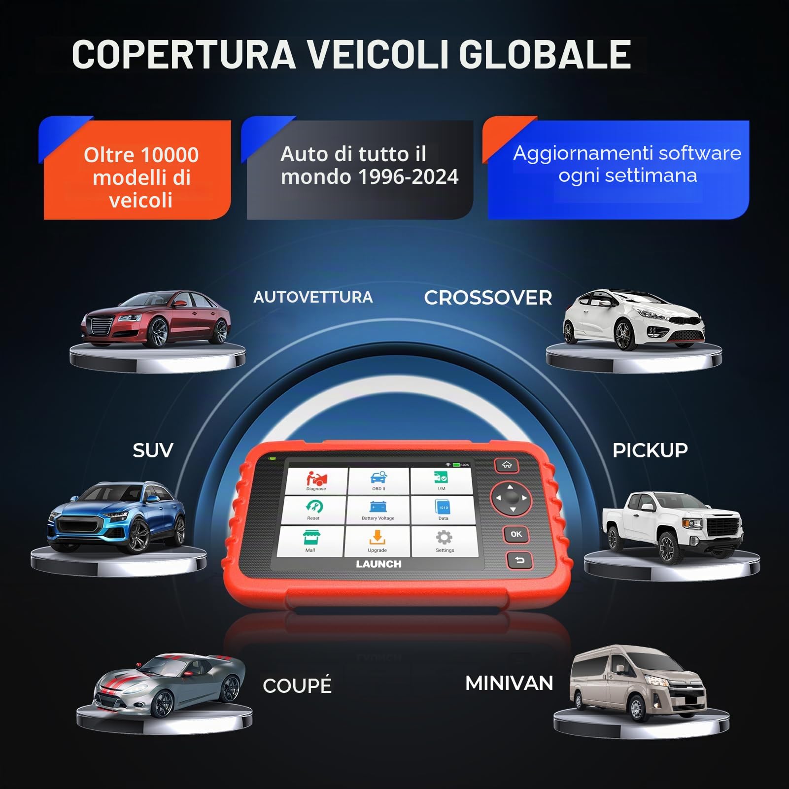 LAUNCH CRP129X Plus Diagnostico OBD2 Professionale: Scanner Strumento Completo con 8 Funzioni di Reset (Iniettore/Valvola a Farfalla/Freno/TPMS) e Riconoscimento VIN Automatico | Diagnosi professionale del sistema completo, 8 reset, VIN automatico, ampia