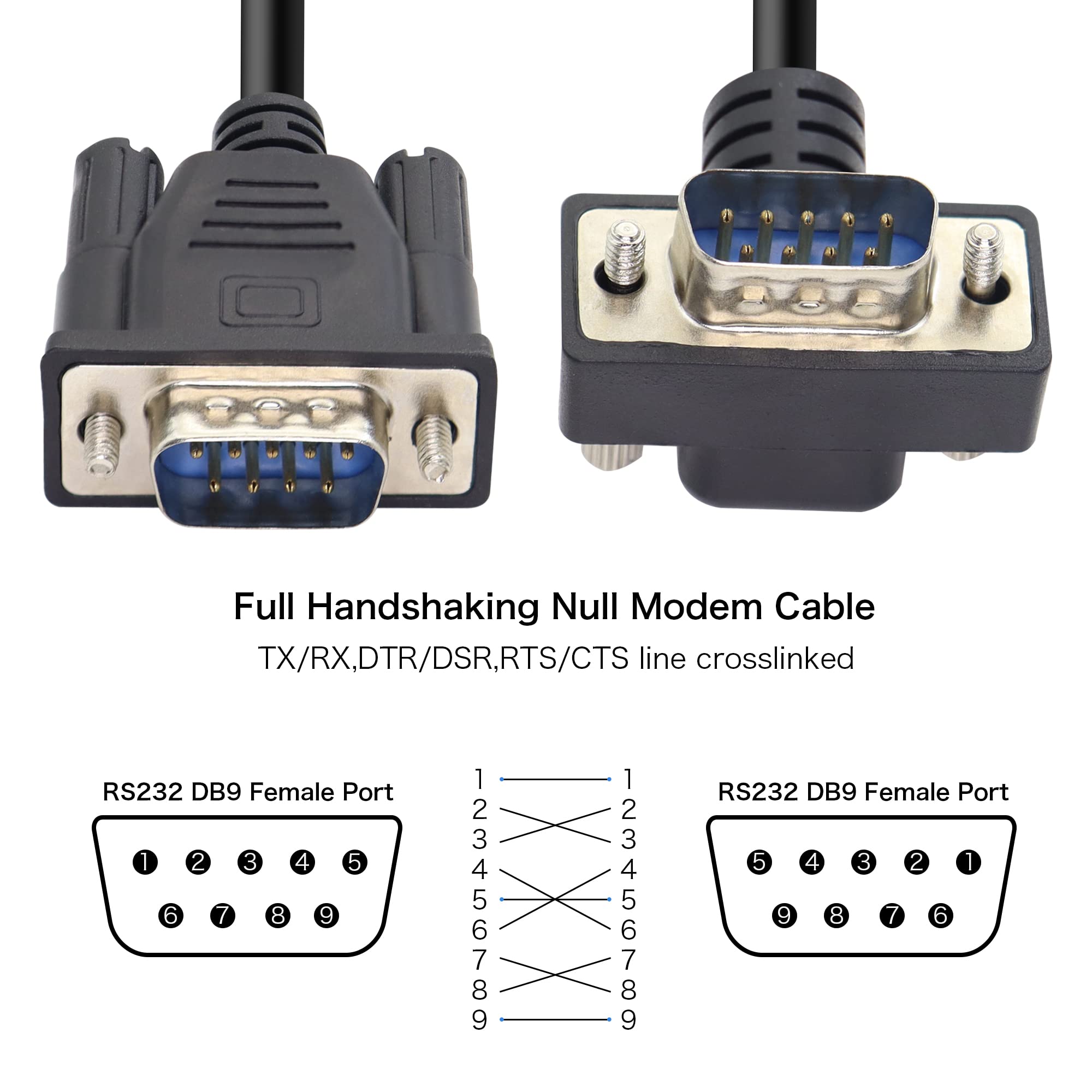 Seriële RS232 verlengkabel 9-pins SUB-D (m) - 9-pins SUB-D (v) - 1,8
