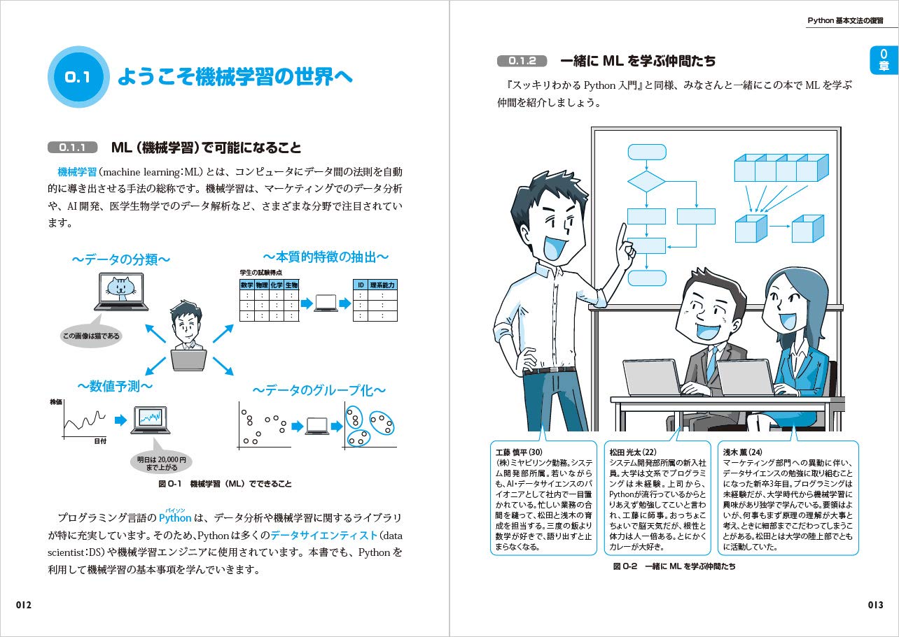 スッキリわかるJava、Python、SQL 等5冊セット スッキリわかる入門 - インプレスブックス - 本、雑誌と関連Web