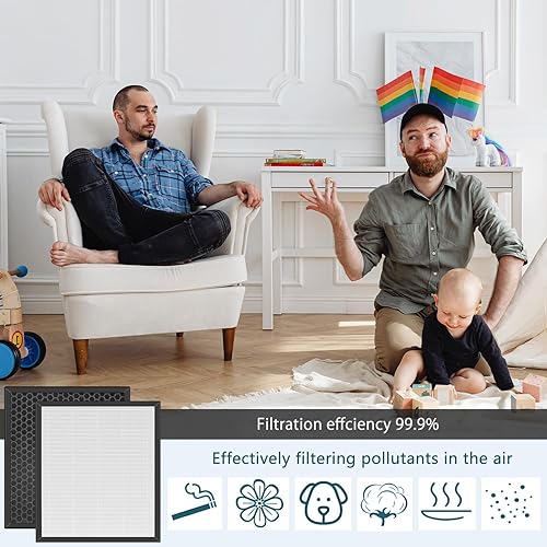 Miniatura 5 de Filtro F1 True HEPA para purificador de aire compatible con AME F1 purificador de aire de repuesto – 2 unidades (1 juego)