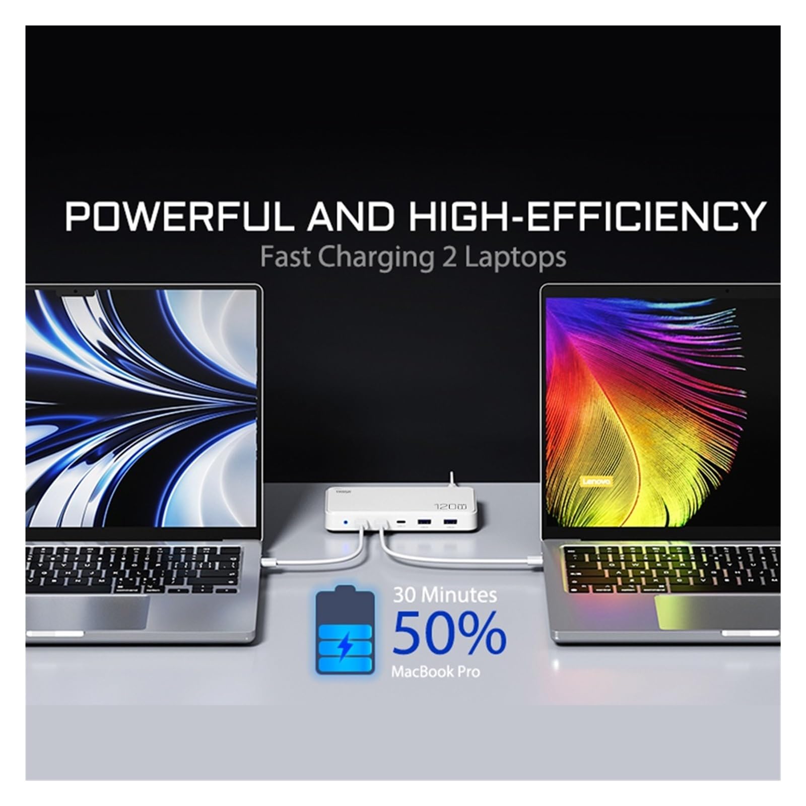 Stacja Ładująca USB C O Mocy 120 W. 5-portowa Ładowarka GaN. Hub Ładujący Do Wielu Urządzeń Laptopa MożLiwość Szybkiego łAdowania(White)