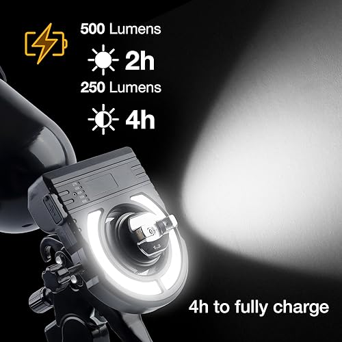 Vista 5 de YUZES Luz de pistola de pintura con cargador, 2700K-6500K y 500/250 lúmenes luz LED para pistolas de pintura, accesorio de luz para pistola