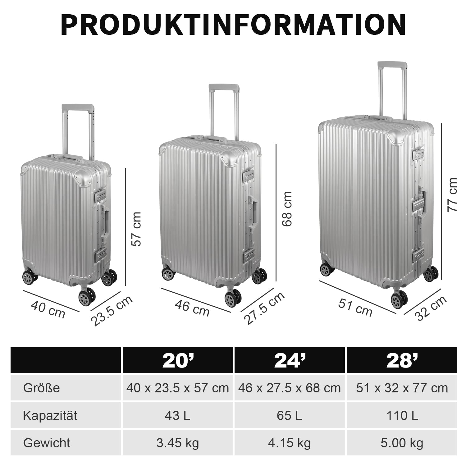 FusionShell Hartschalen-Kofferset 3-teilig, Silber | Aluminiumrahmen, 57 68 77 cm (43L 65L 110L), Rahmenverstärkt, TSA-Zahlenschloss, gummierte 360-Grad-Doppelrollen