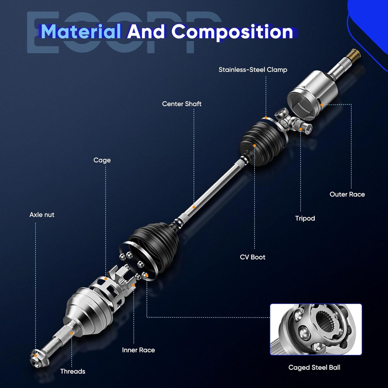 ECCPP ATV CV Axle Shaft Assembly fit for Scion tC 2.4L for Toyota RAV4 2.0L