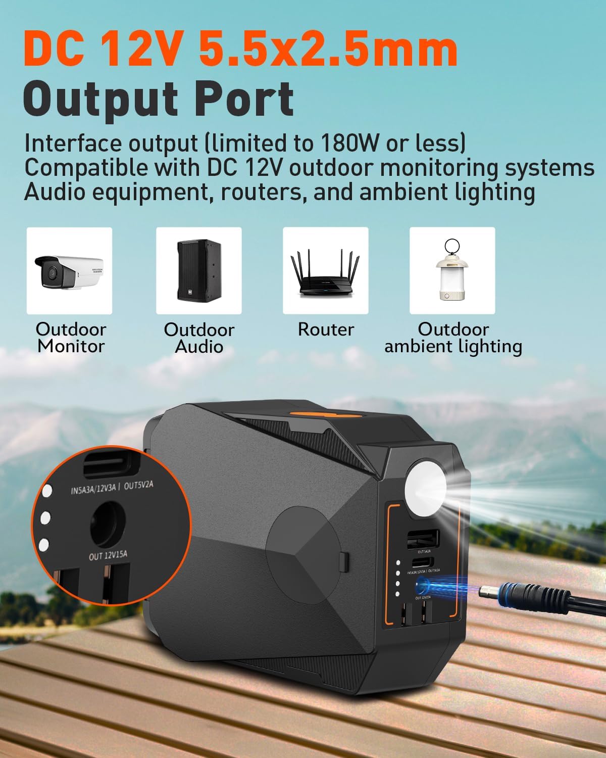 51.2Wh 12V Power Bank Rechargeable with DC Output Constant Voltage Cigarette Lighter Outlet and USB, Portable Charger Battery for Home or Camping Emergency RV Refrigerator Air Pumps