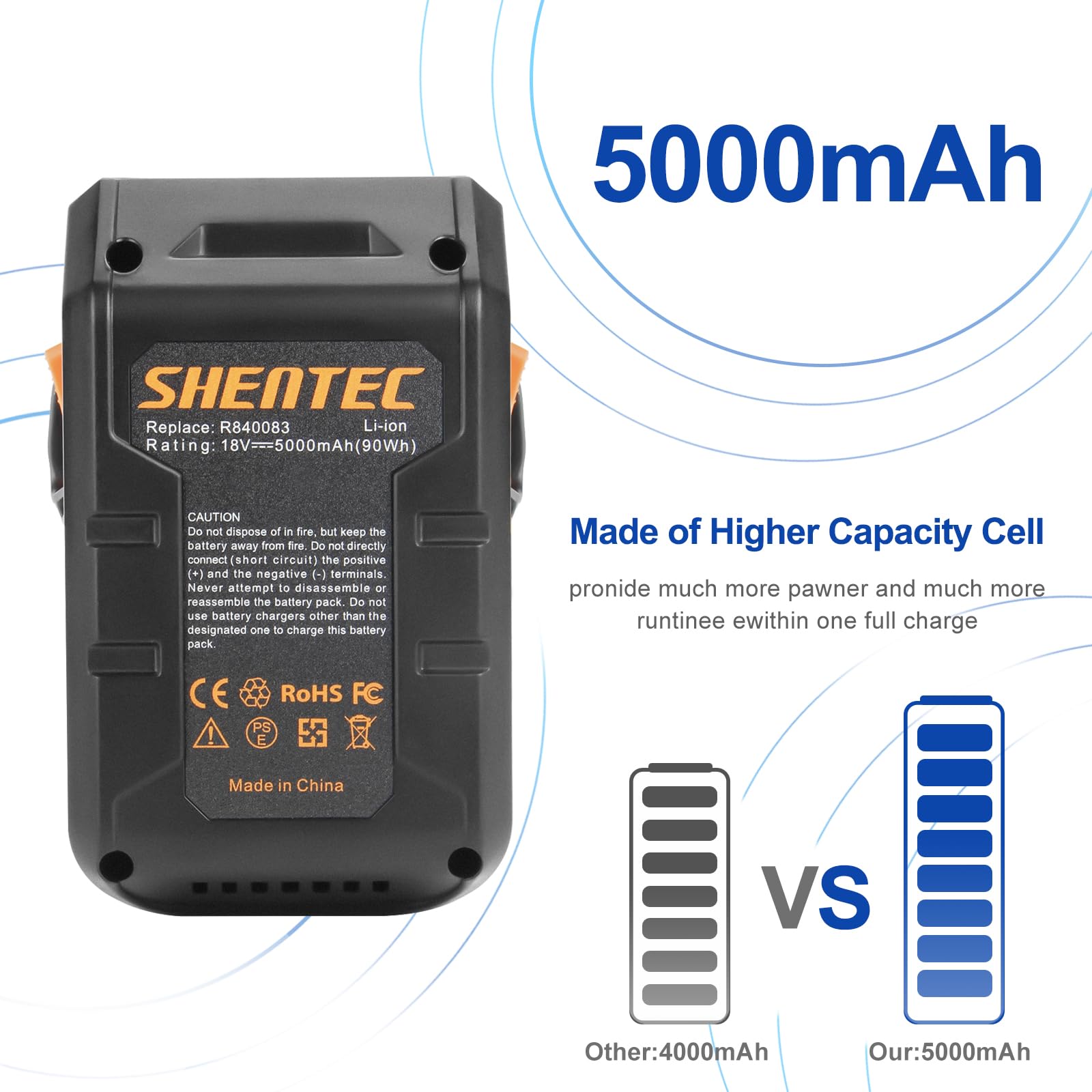 Batterie pour AEG B1820R, M1830R, 18 Volt 3.0Ah NiMH | Leroy Merlin