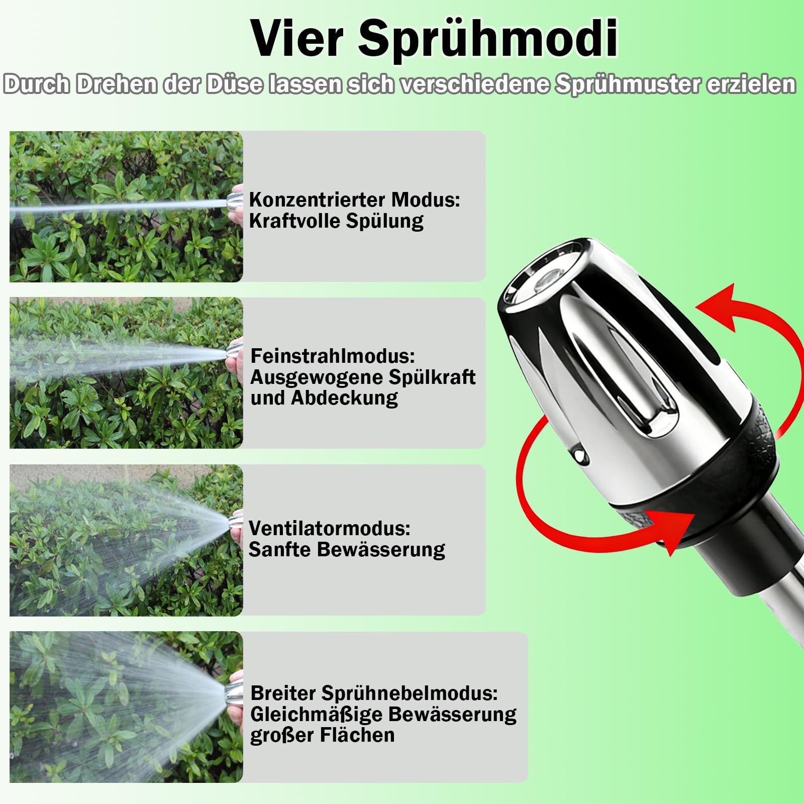 Jetteryx Hochdruckpistole, Jetterix Gartenbrause 360° Drehbare Düse, Regulierbarer Wasserdruck, Power Jet Hochdruckdüse für Gartenschläuche, Autowäsche, Bodenreinigung
