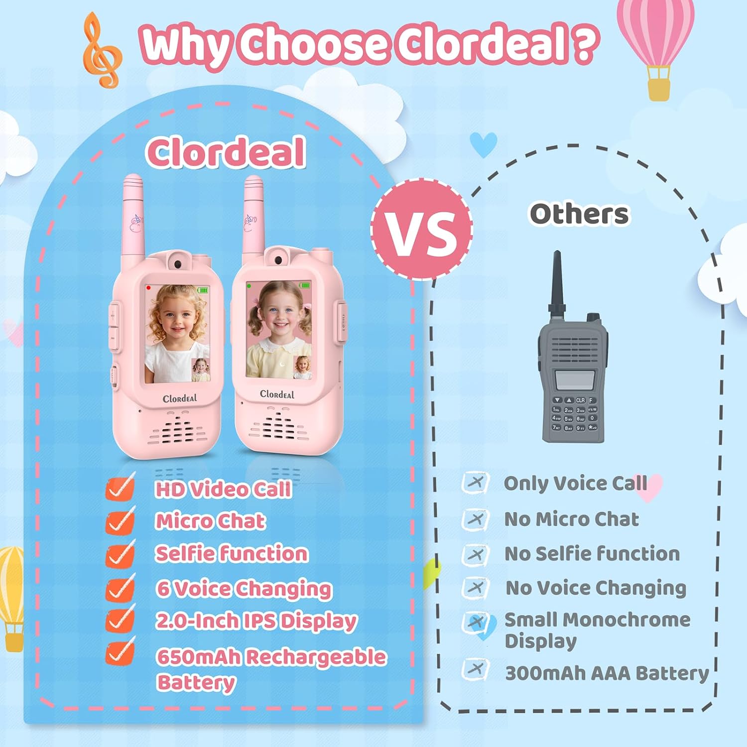 Video Walkie Talkies for Kids with Instant Auto Pairing, 600 FT Range, No WiFi Needed - with Video & Voice & Picture Chat, Perfect Outdoor Toy Gift for Boys Girls 3+ (2 Pack Pink)
