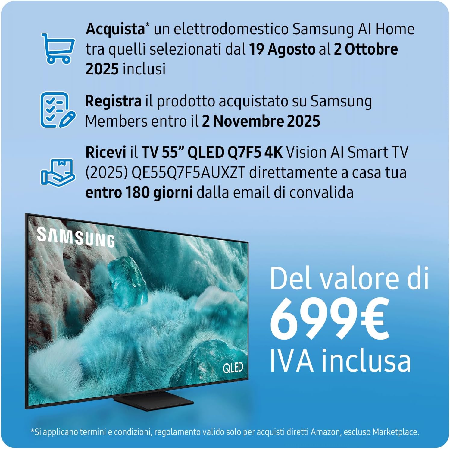 Recensione della Lavatrice Samsung Bespoke AI: Innovazione e Efficienza per la Tua Casa