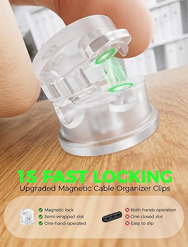 Miniatura 5 de Paquete de 9 clips magnéticos para cables, organizador de cables giratorio de 360 mejorado, soporte de cable magnético fuerte, soporte de alambre