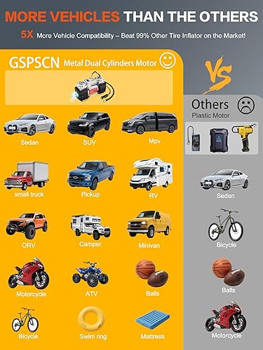 Miniatura 6 de GSPSCN Bomba de compresor de aire portátil de 12 V, pantalla digital, inflador de neumáticos con linterna LED, bomba de neumáticos de doble cilindro