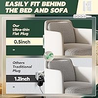 Vista 2 de Saker Outlet Concealer Power Strip 5ft Flat Plug Extension Cord with 3 Outlets,1625W Universal Size Baby Proof Outlet Cover Extension Cord for