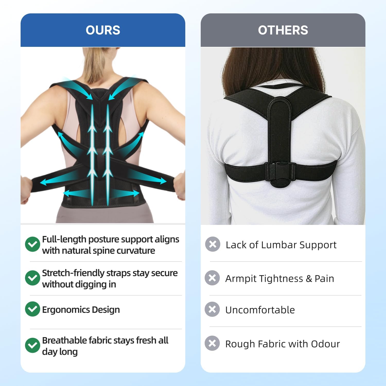 Adjustable Posture Corrector & Back Brace for Women and Men – Full Back and Shoulder Support with Breathable Mesh – Spine Alignment & Neck Pain Relief – Invisible Under Clothes (Black, Medium)