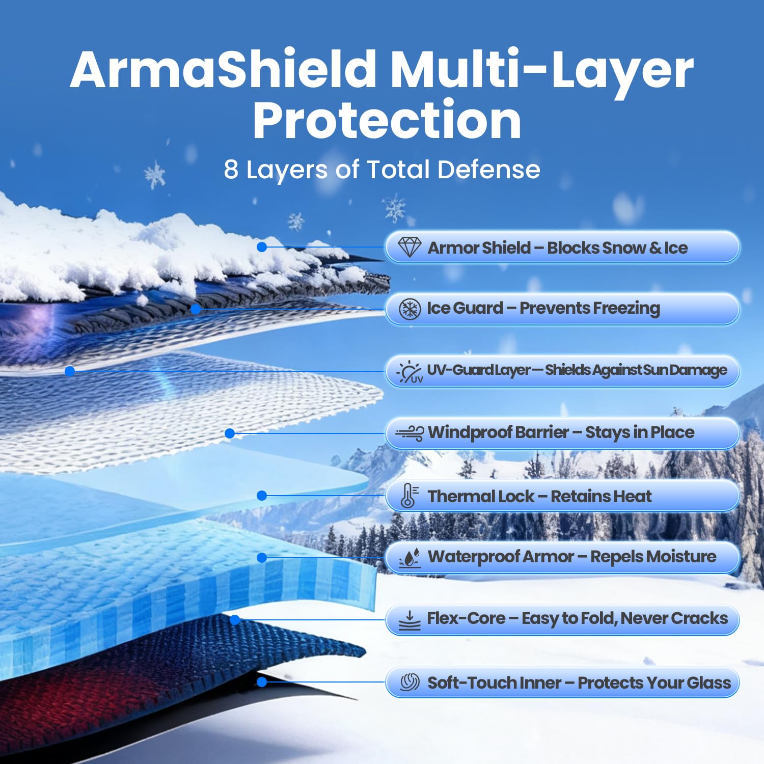 Purehorizon Snow Cover for car Windshield Heavy Winter Protection Anti Snow Ice Frost and Water Military-Grade Protection Universal — view 3