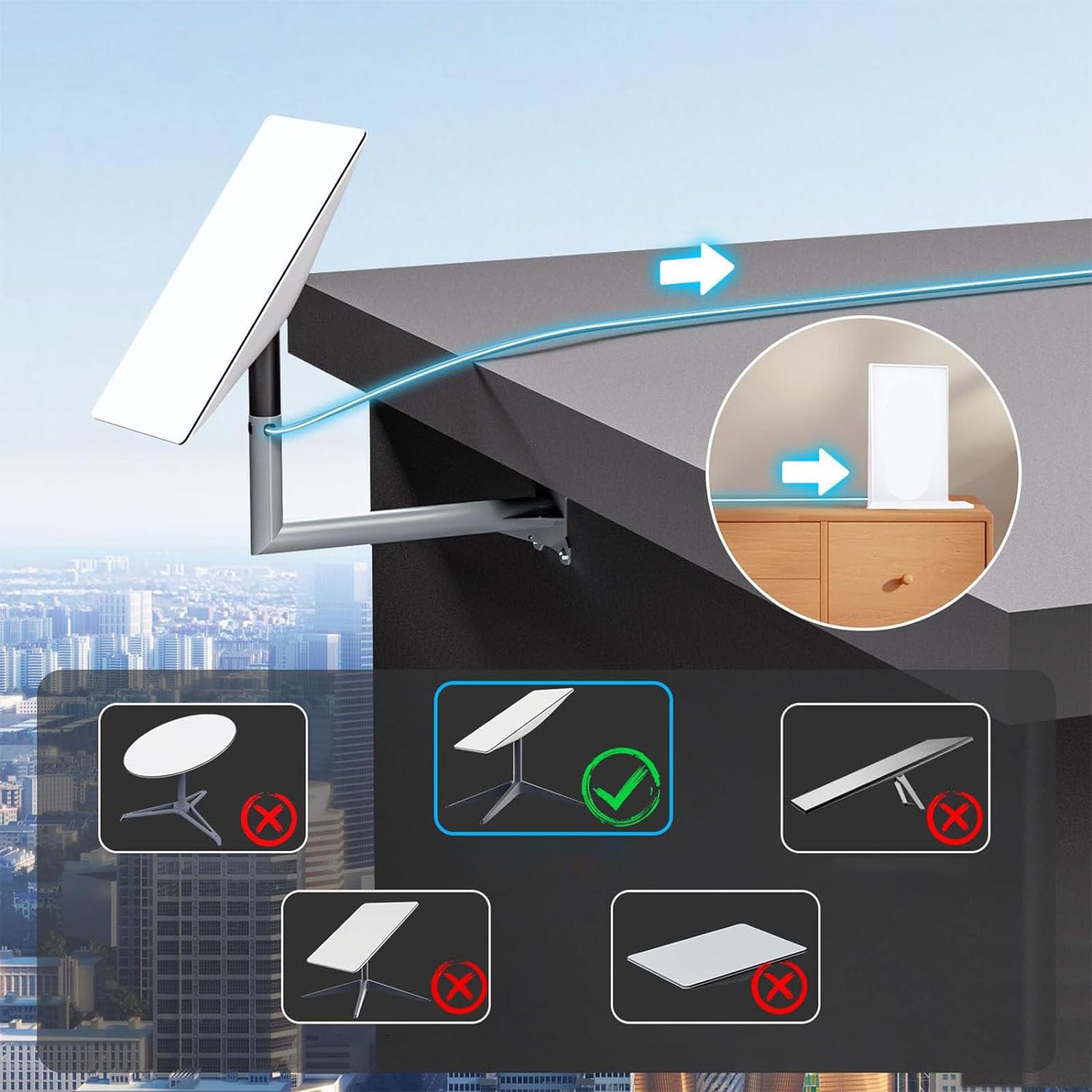 Yctze Ersatzkabel 2 Ethernet-Kabel 20 Fuß + 3 Fuß Rechteckiges Ersatzkabel mit Ethernet 2 Elektronik/Computer & Zubehör/Computerzubehör & Peripheriegeräte/Kabel &