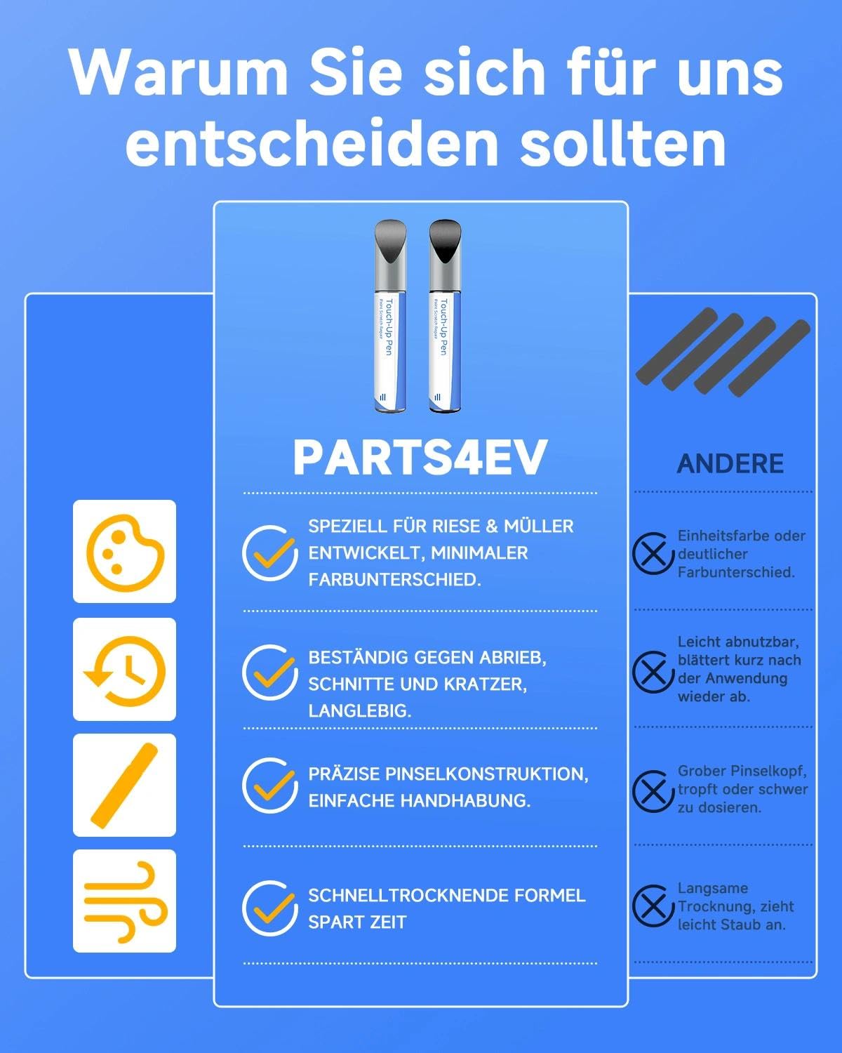 Crystal White Peinture pour vélo - Peinture de retouche pour Riese & Müller, utilisez un stylo de retouche pour métal et plastique - Peinture pour vélo hautement couvrant