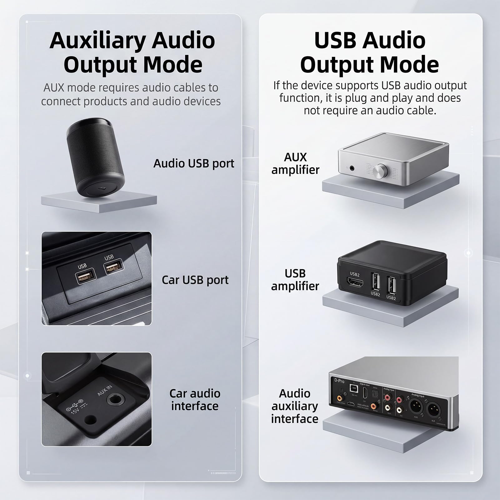 Adaptador Bluetooth USB 5.0 Transmisor y Receptor 2 en 1 con Jack 3,5 mm, Audio Estéreo Inalámbrico para TV, PC, Coche, Altavoces y Auriculares, Manos Libres, Plug & Play Sin Retraso