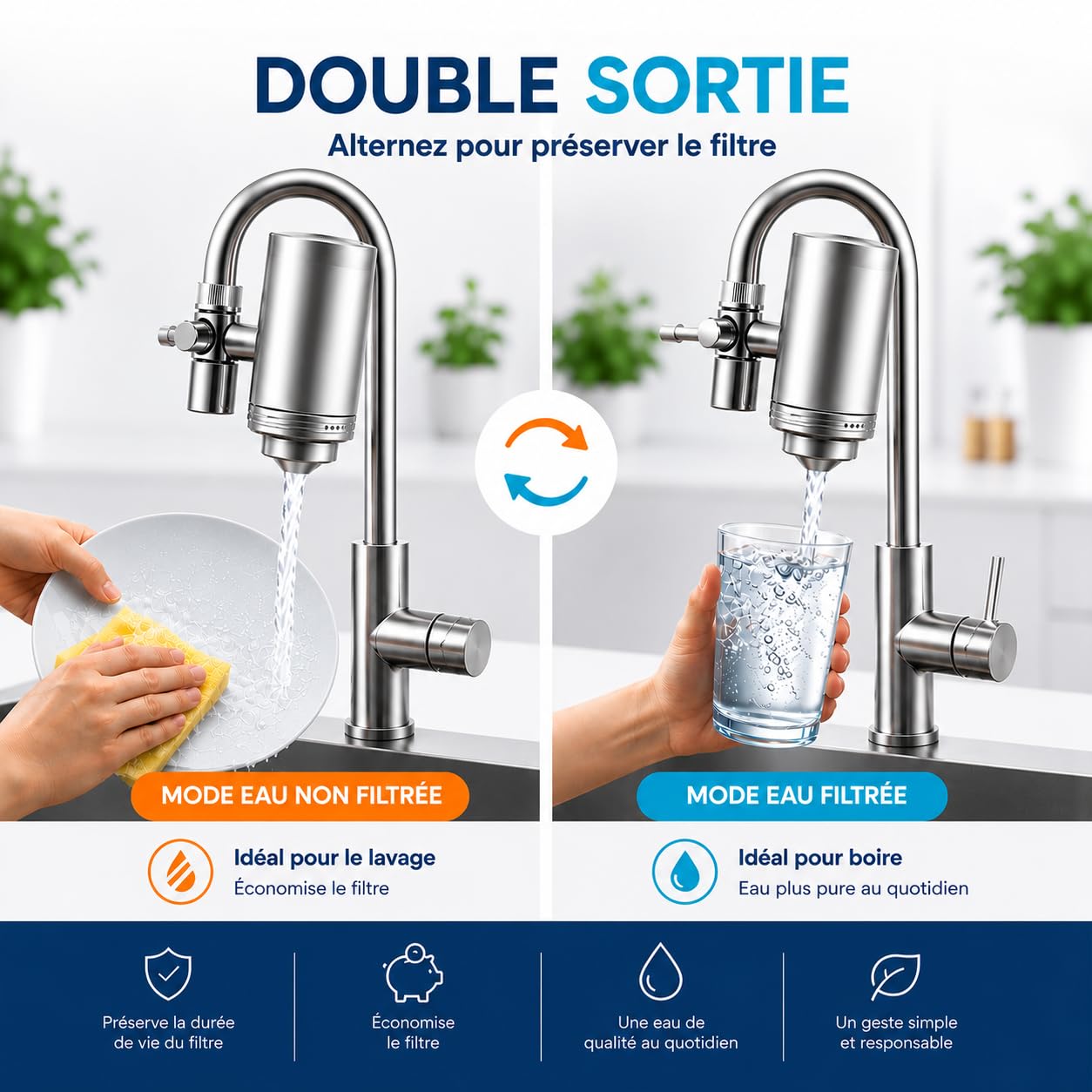 Filtre Eau Robinet Cuisine Dolka – Purificateur Eau Robinet en 100% inox – Eau Filtrée Instantanée – Filtre Eau Maison avec Charbon Actif – Installation Facile Sans Outils