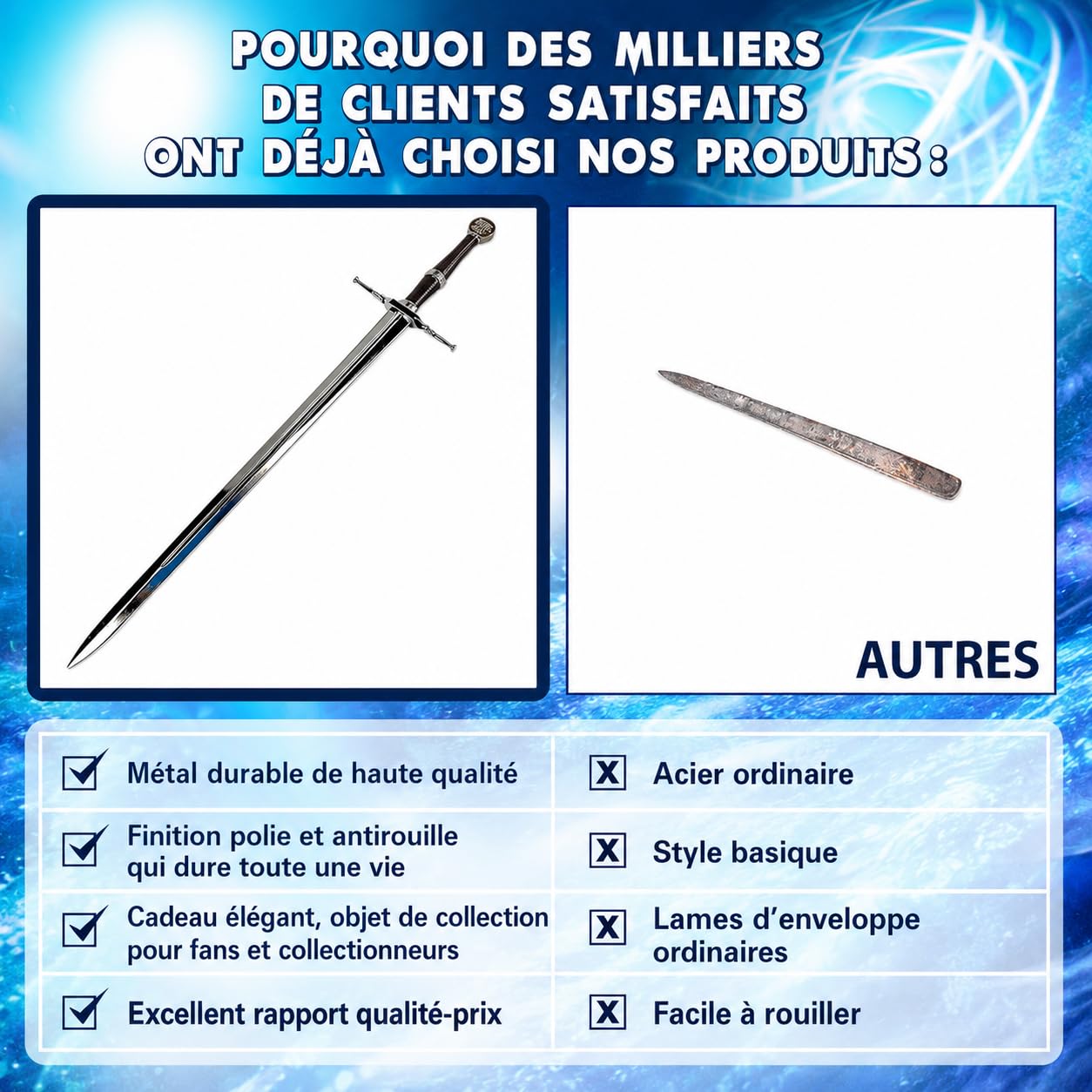Swords and more Witcher - Geralt of Rivia Épée en Acier Ouvre-Lettre avec Support Épée Miniature Cadeau de Jeu vidéo pour Les Fans de Joueurs et Les collectionneurs
