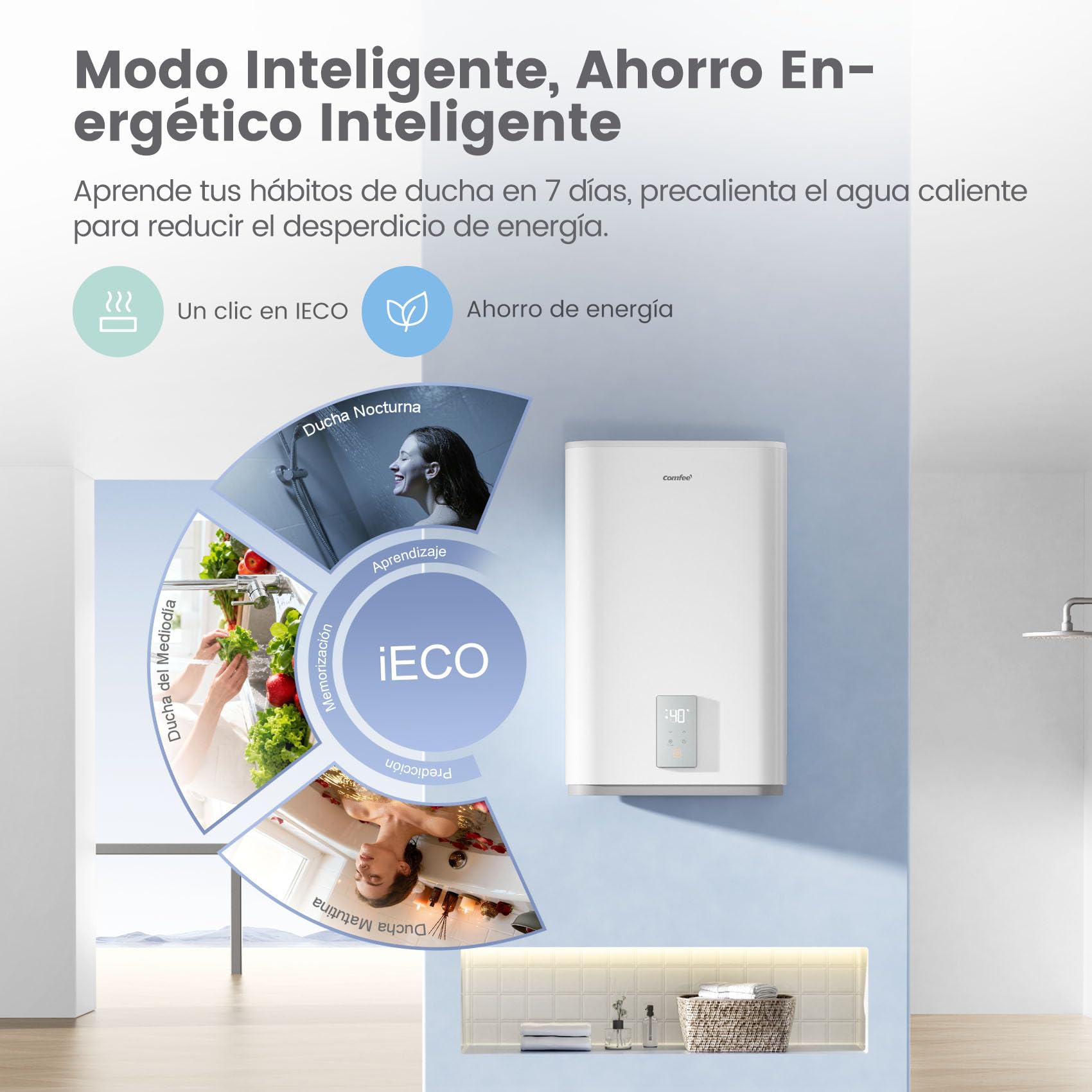 COMFEE' CWH15ED1350EUW Calentador de Agua Eléctrico, Doble Tanque, 47L | Control por App, Instalación Vertical u Horizontal, Ultradelgado, Antibacteriano Ag+, Doble Depósito, Inteligente, Blanco
