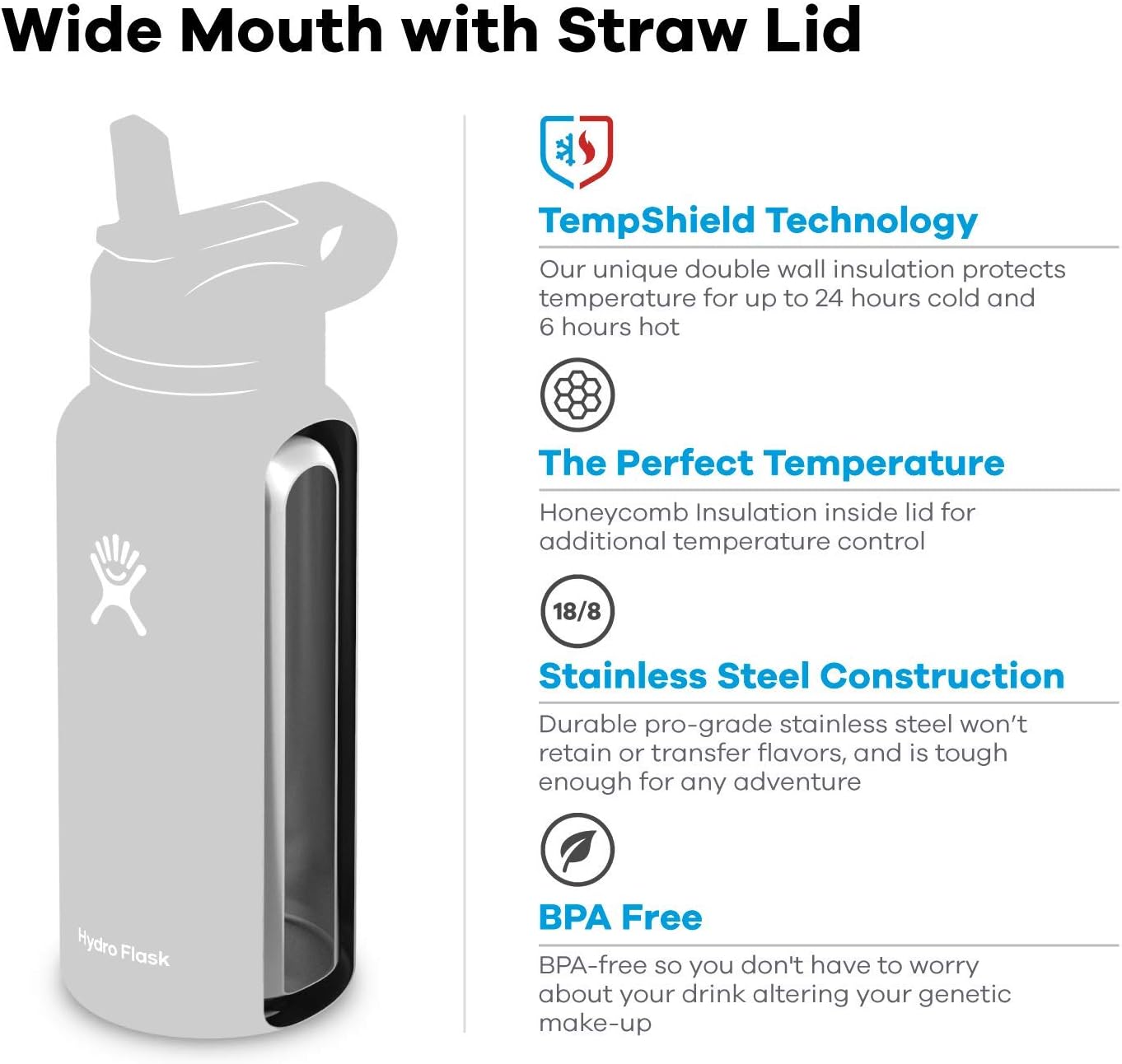 Hydro Flask 32 oz Wide Mouth Straw Lid Pacific