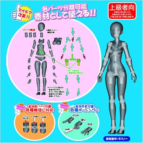 Miniatura 2 de Hobby Base PPC-T44 112 Colección de piezas premium, técnica de articulación, por ejemplo, material medio, fresco, material de pasatiempo