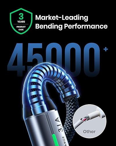 Miniatura 3 de INIU Cable de carga USB C, 6.6 pies3.1A Cable de carga tipo C de carga rápida, cable USB-C de datos trenzados de aleación de zinc, cargador de