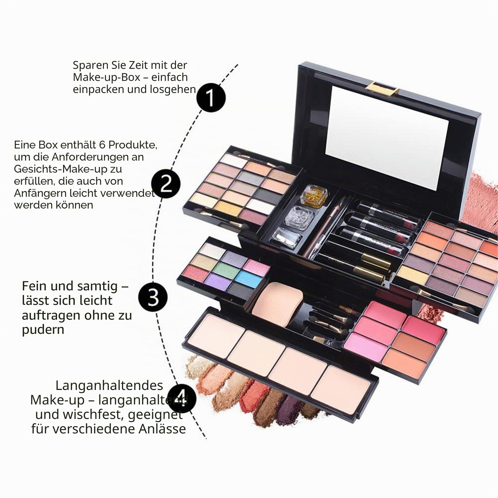 FantasyDay 54 Farben Multifunktions Exquisite Kosmetik Geschenkset Makeup Schmink Kit für Gesicht, Augen und Lippen - Paletten Schminkkoffer mit Lidschatten Palette, Lippenstift, Rouge, Mascara