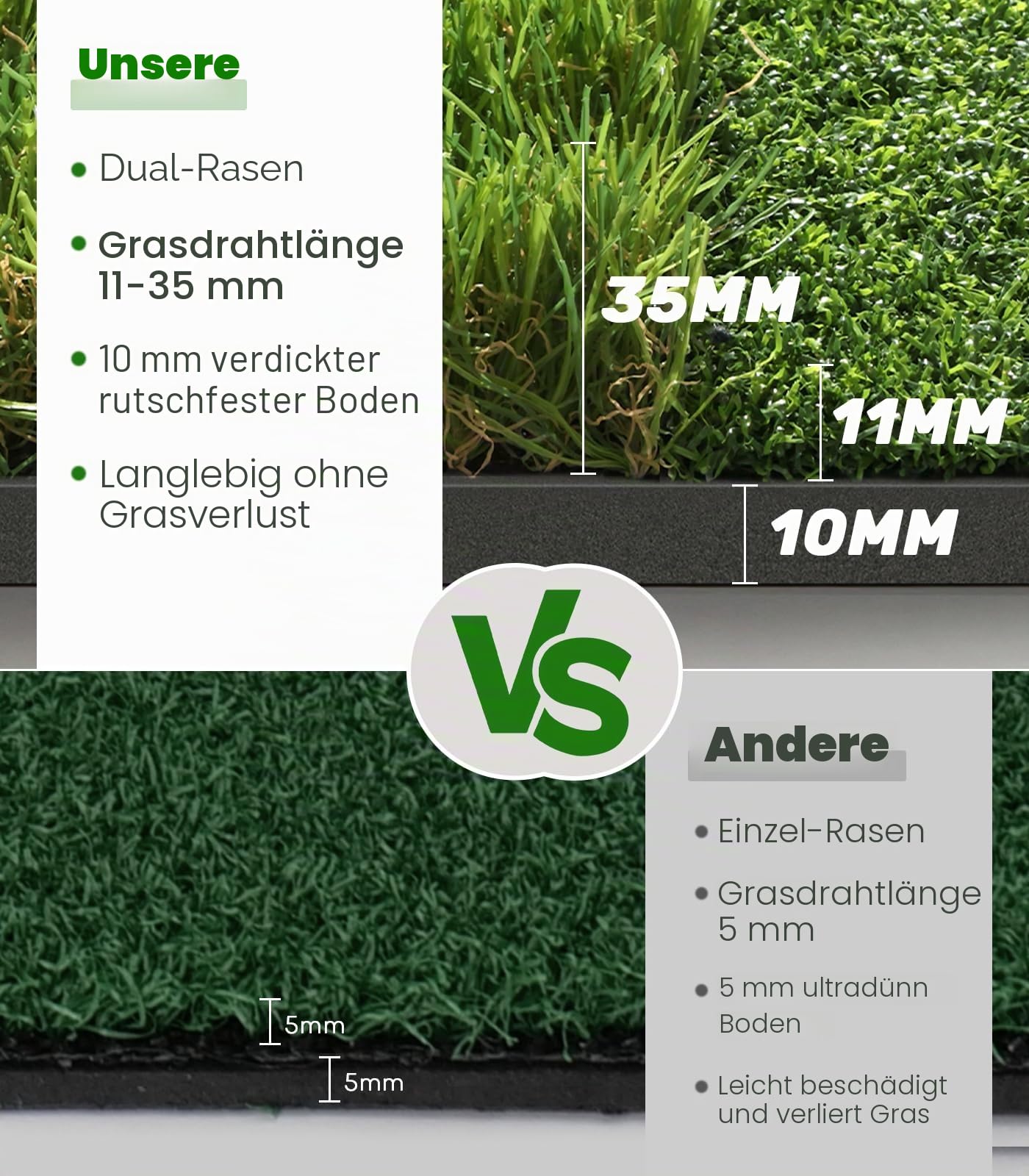 Premium Dual-Turf Golfmatte: 1,5 x 1,2 m, ideal für Hinterhof, Driving Range, Schlagen, Schaukeln & Chippen für Papa