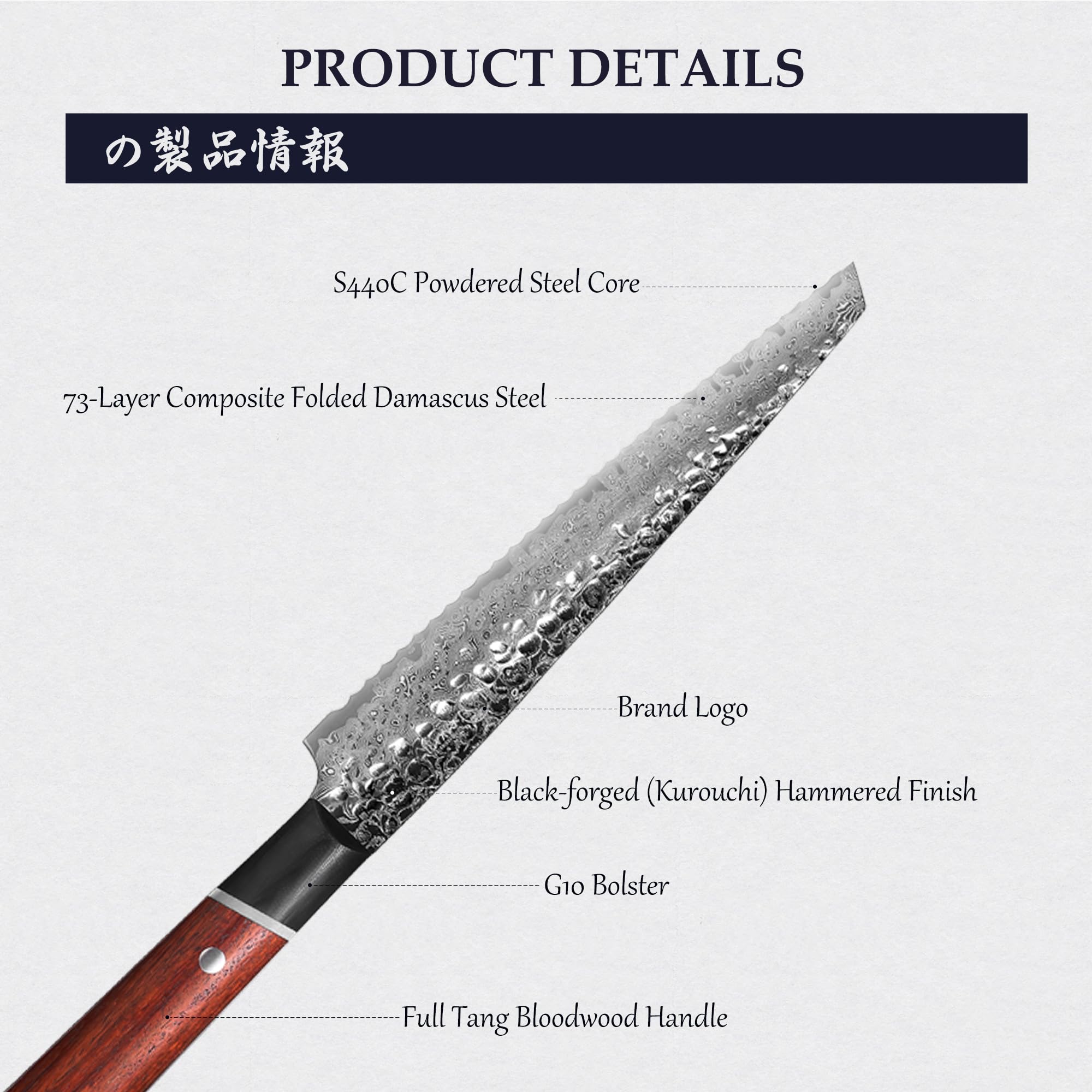 MITSUMOTO SAKARI 20 cm Wellenschliff Brotmesser, Japanisches Brötchenmesser
